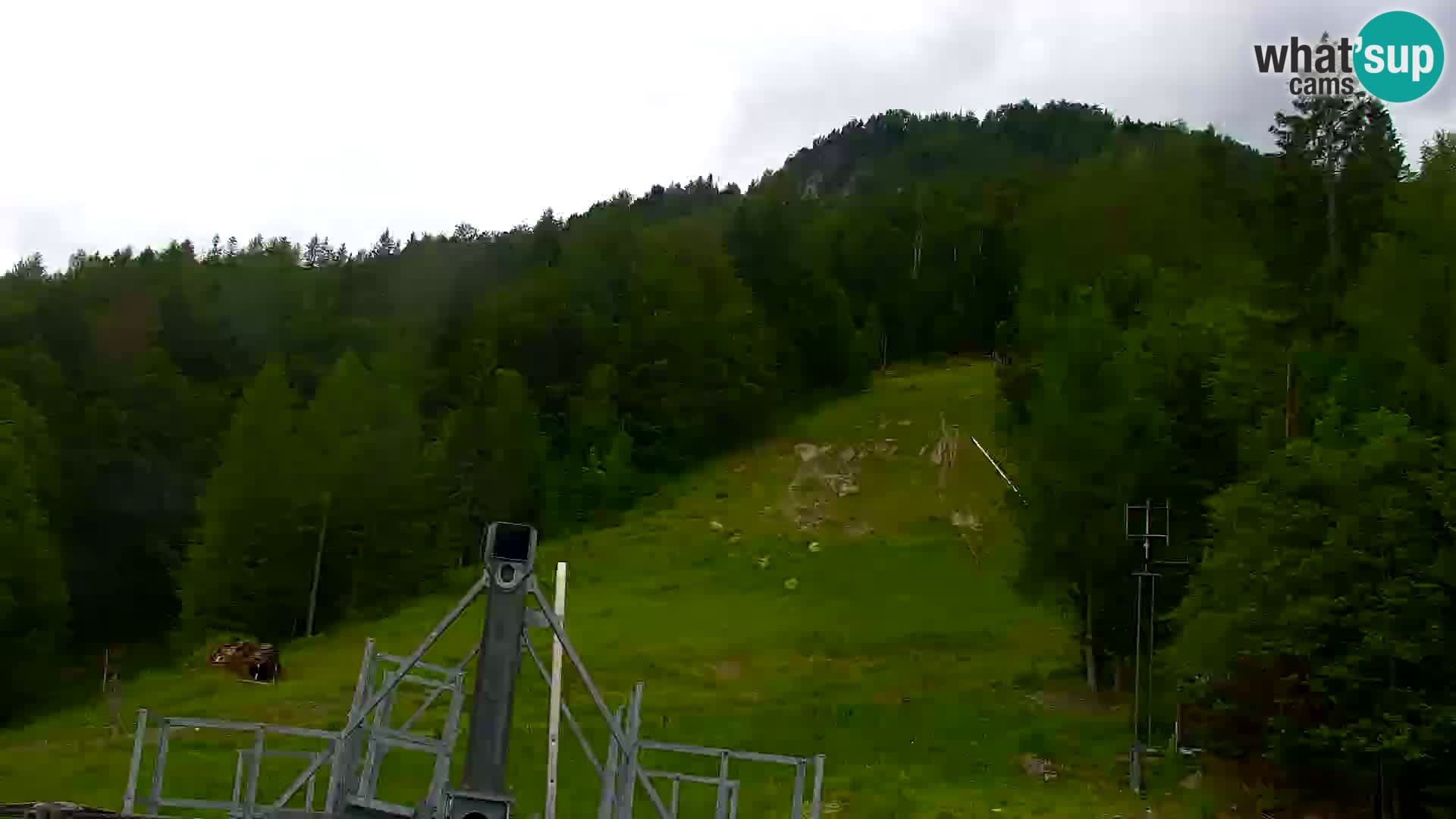 RTC Kranjska Gora – Vitranc