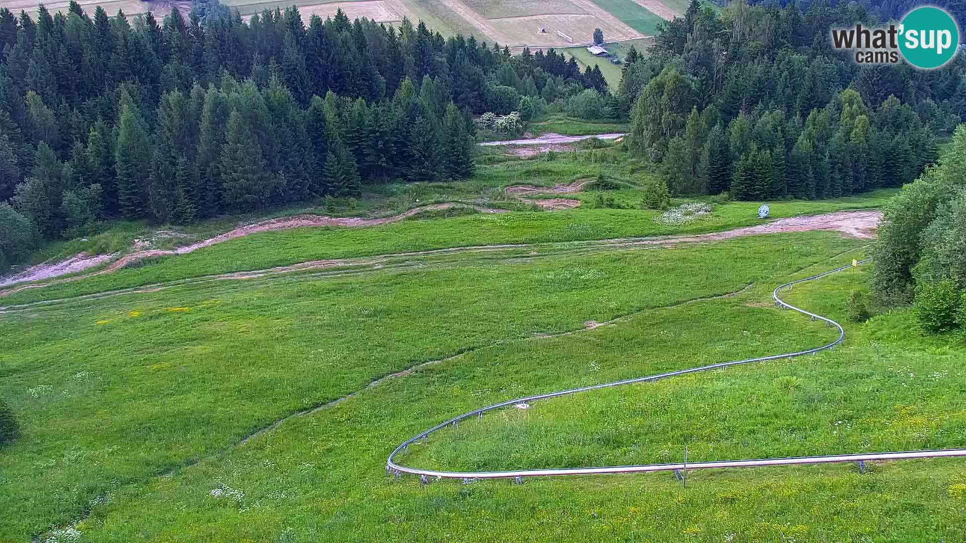 RTC Kranjska Gora – Vitranc