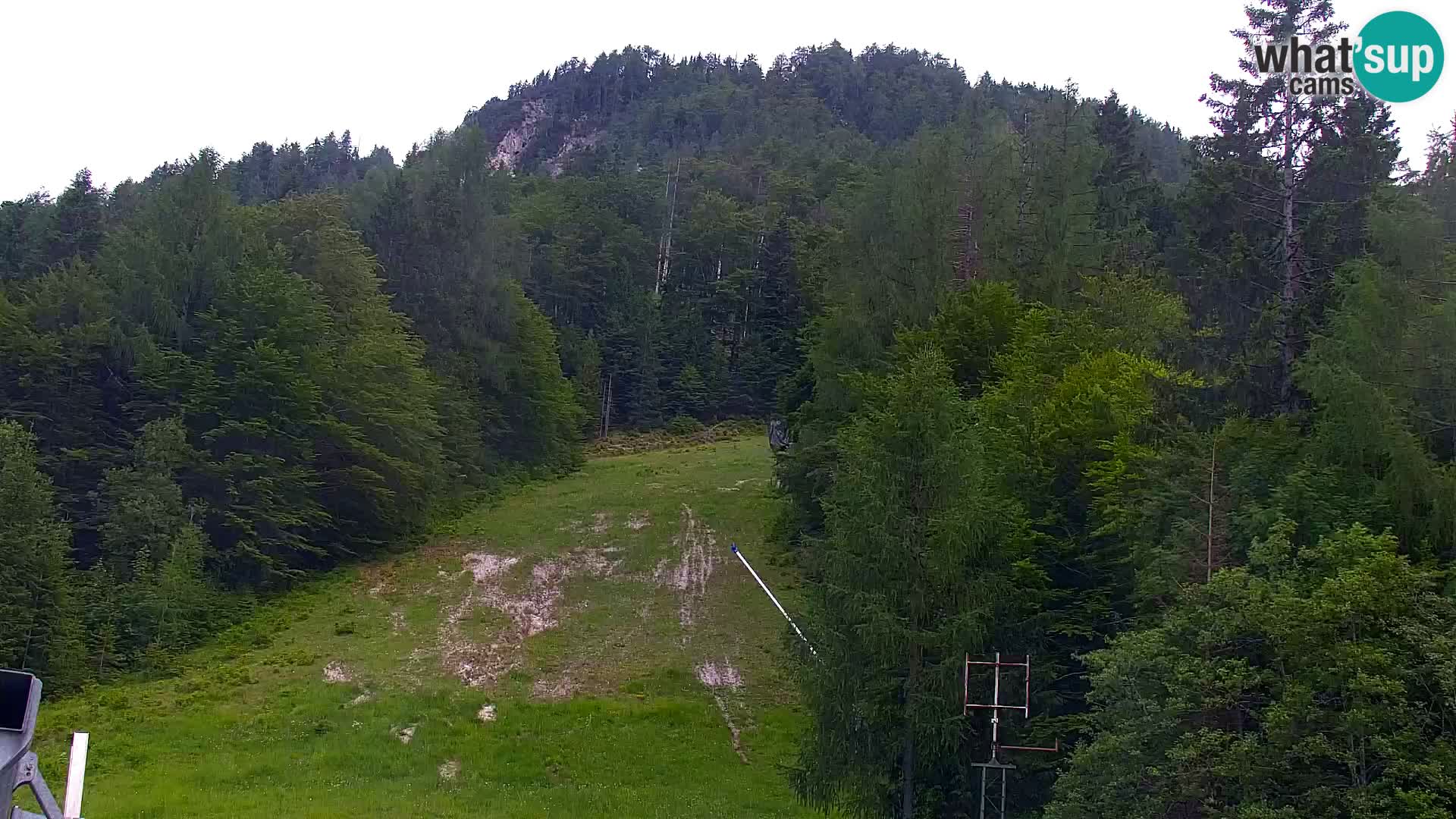RTC Kranjska Gora – Vitranc