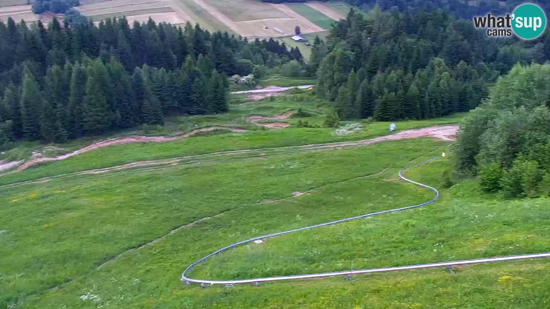 RTC Kranjska Gora – Vitranc
