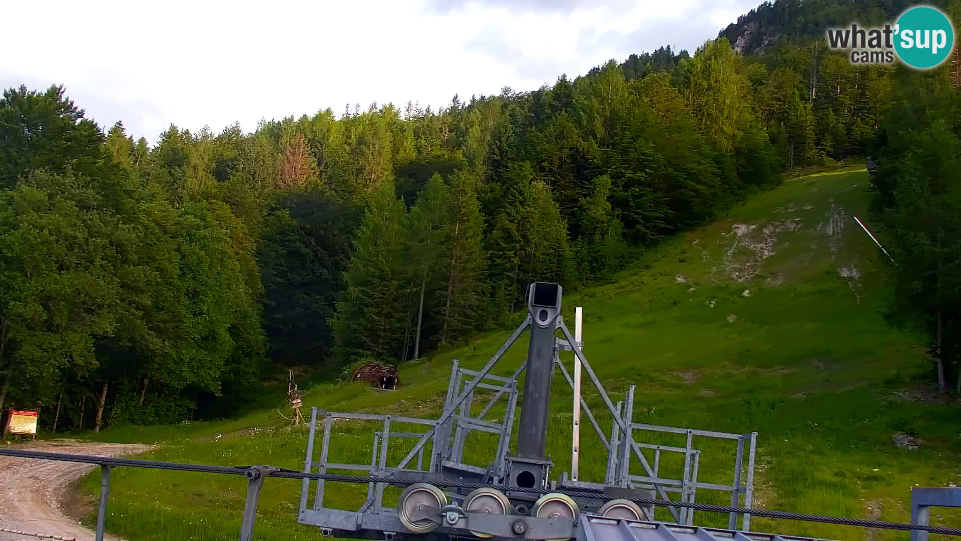 RTC Kranjska Gora – Vitranc