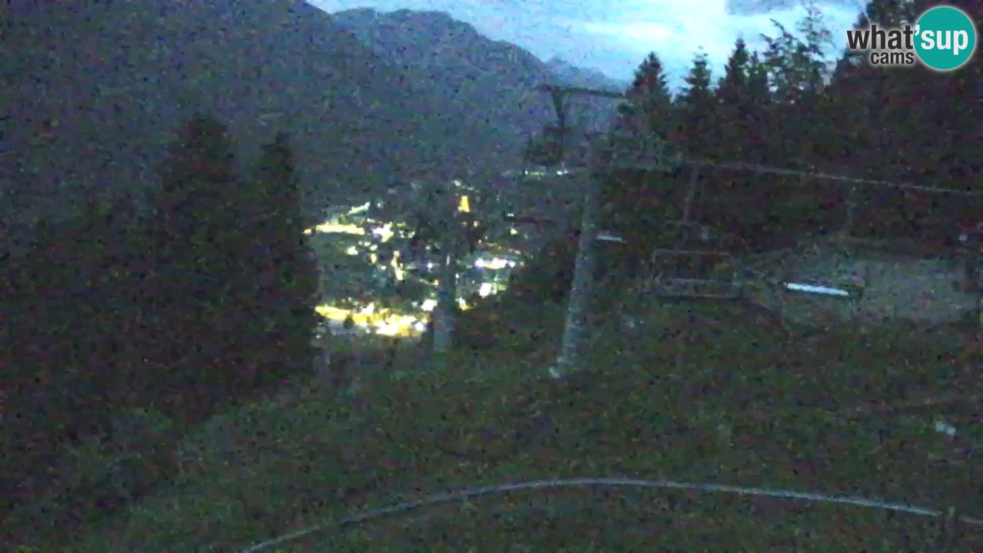 RTC Kranjska Gora – Vitranc
