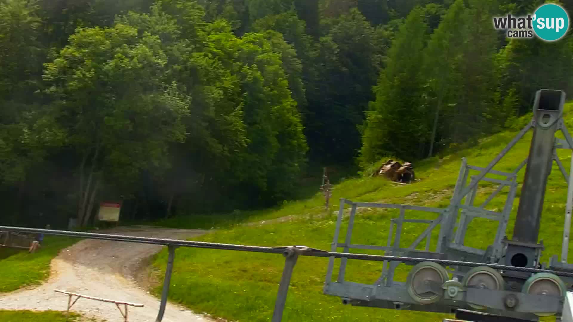 RTC Kranjska Gora – Vitranc
