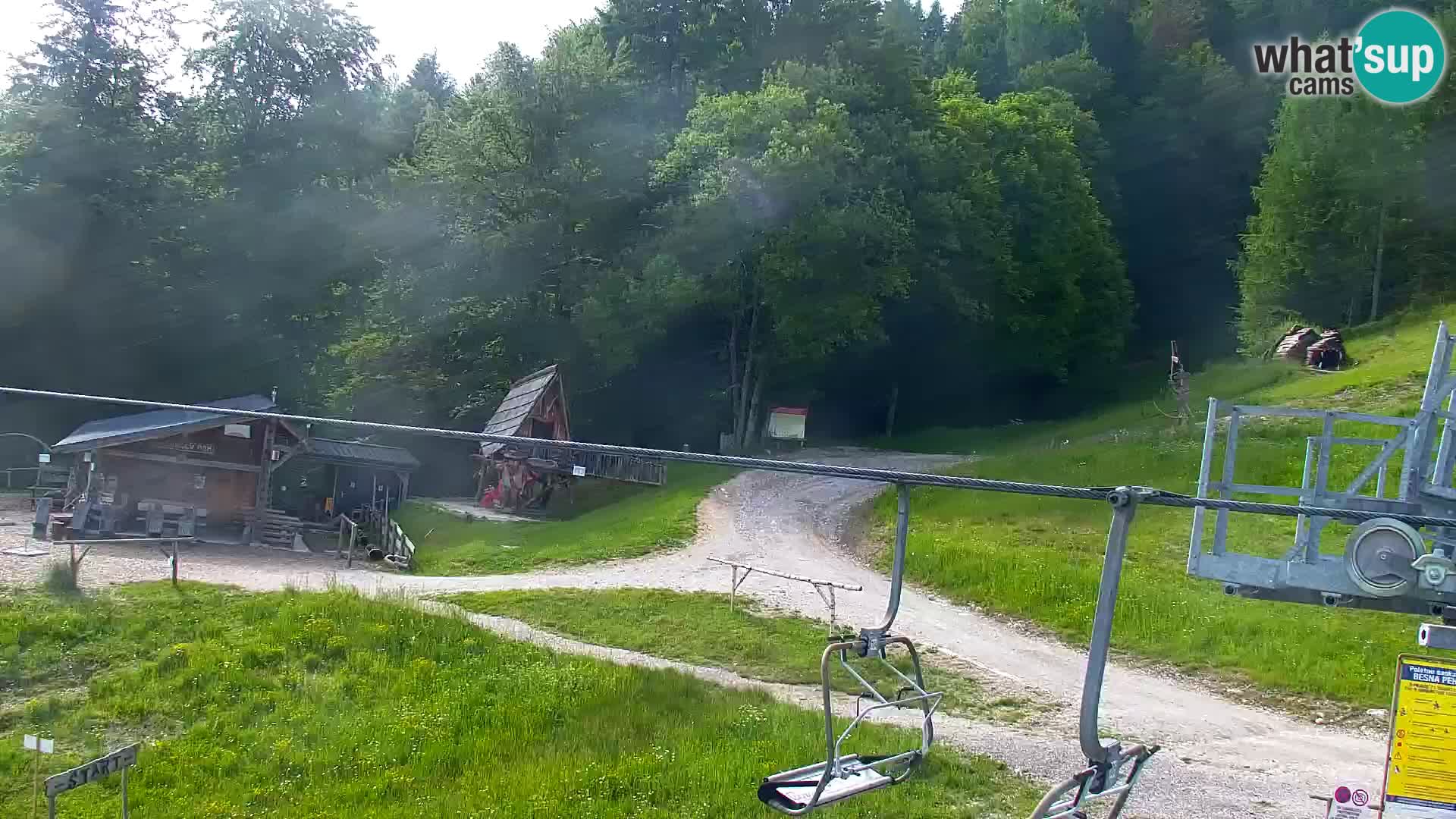 Kranjska Gora webcam VITRANC 1 | obere Station