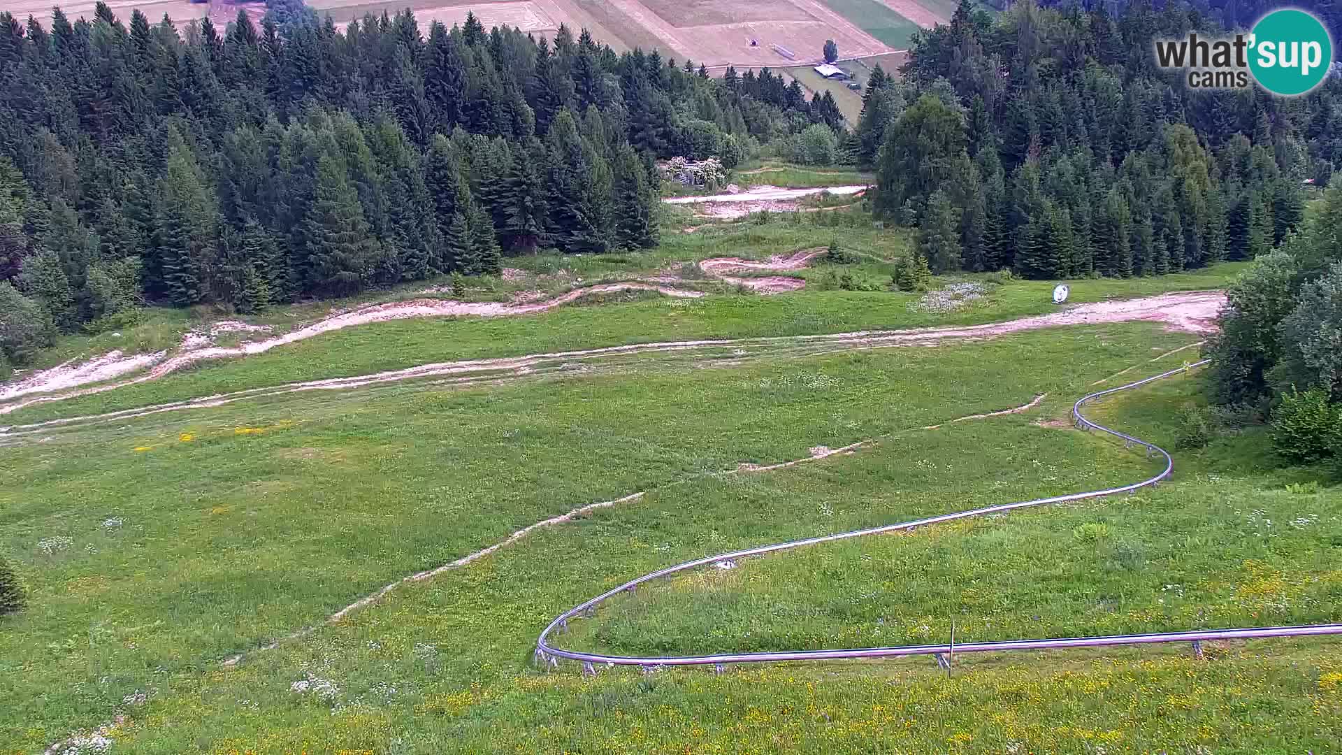 RTC Kranjska Gora – Vitranc