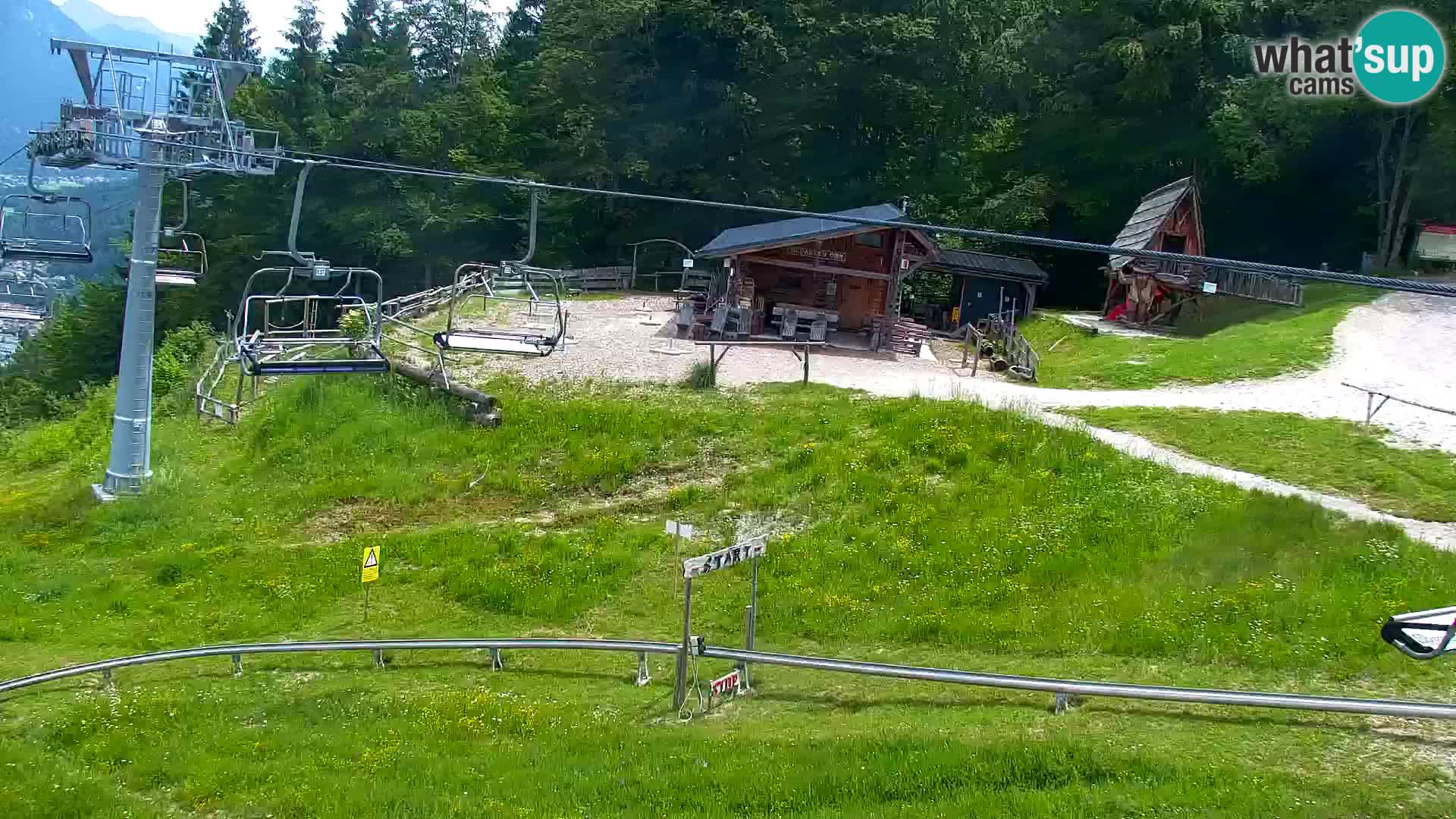 RTC Kranjska Gora – Vitranc