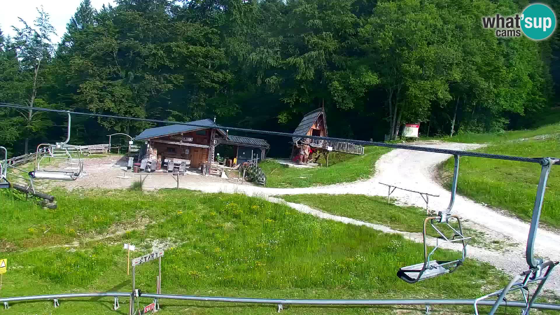 RTC Kranjska Gora – Vitranc