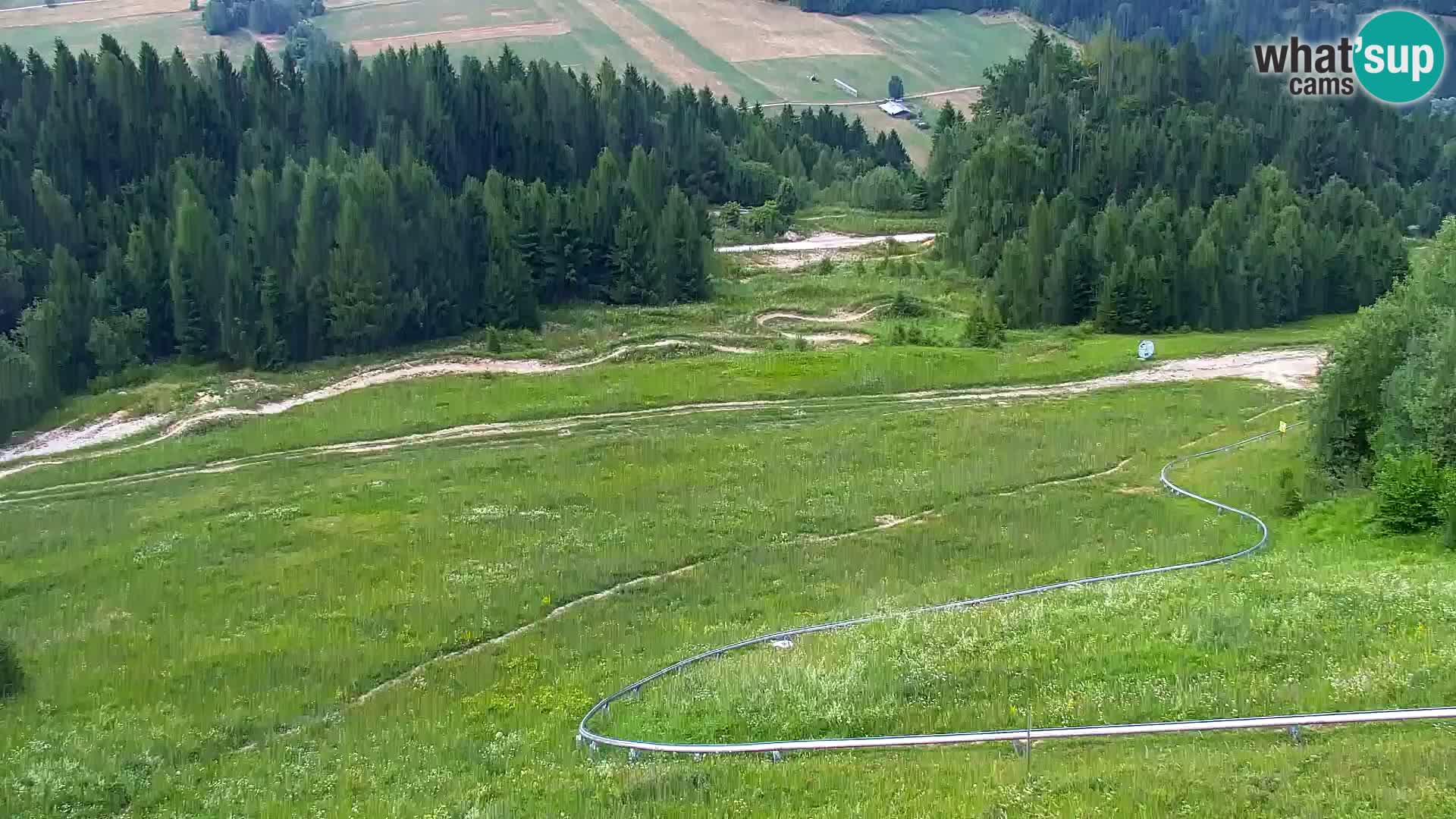 RTC Kranjska Gora – Vitranc