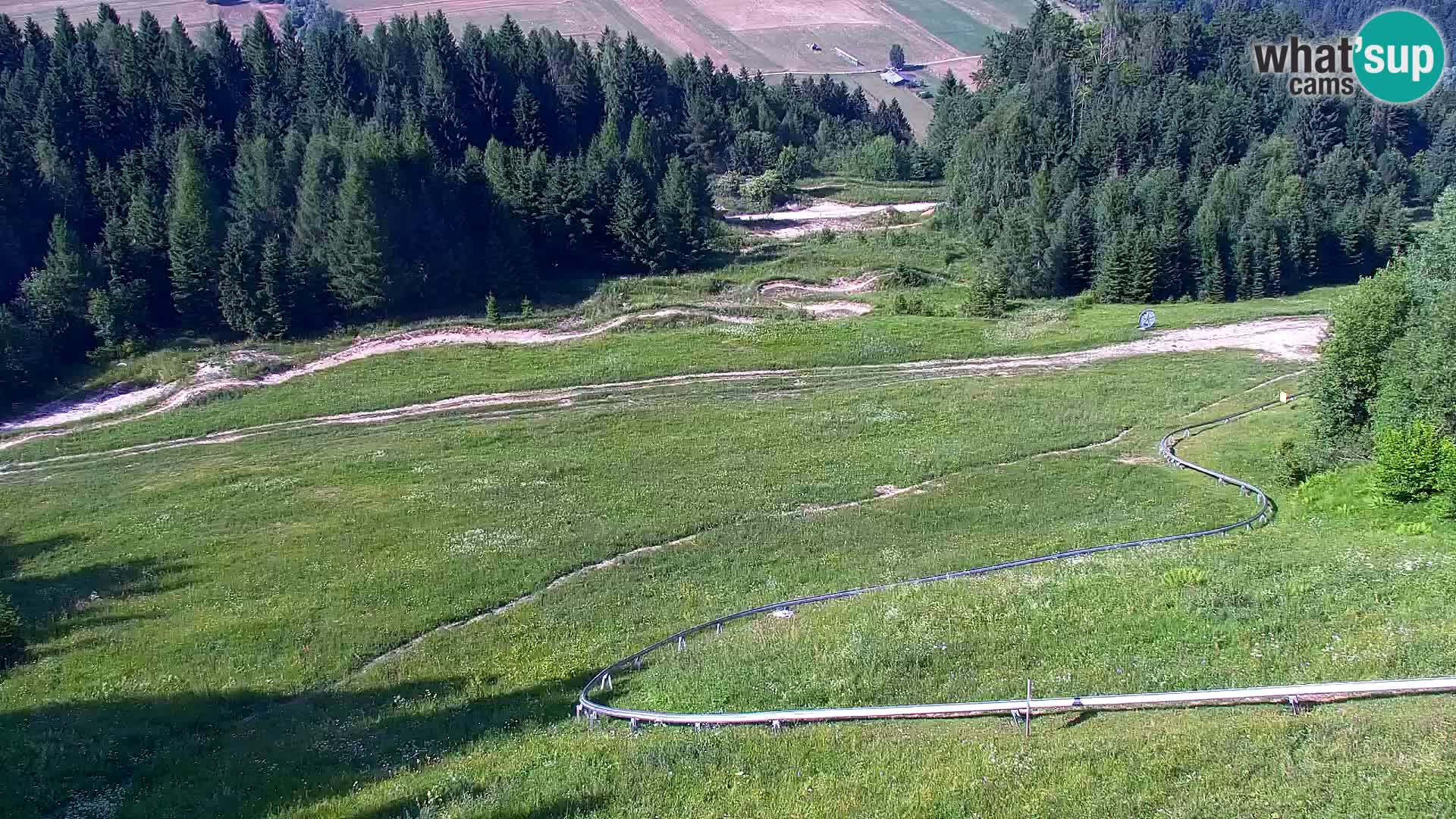 RTC Kranjska Gora – Vitranc