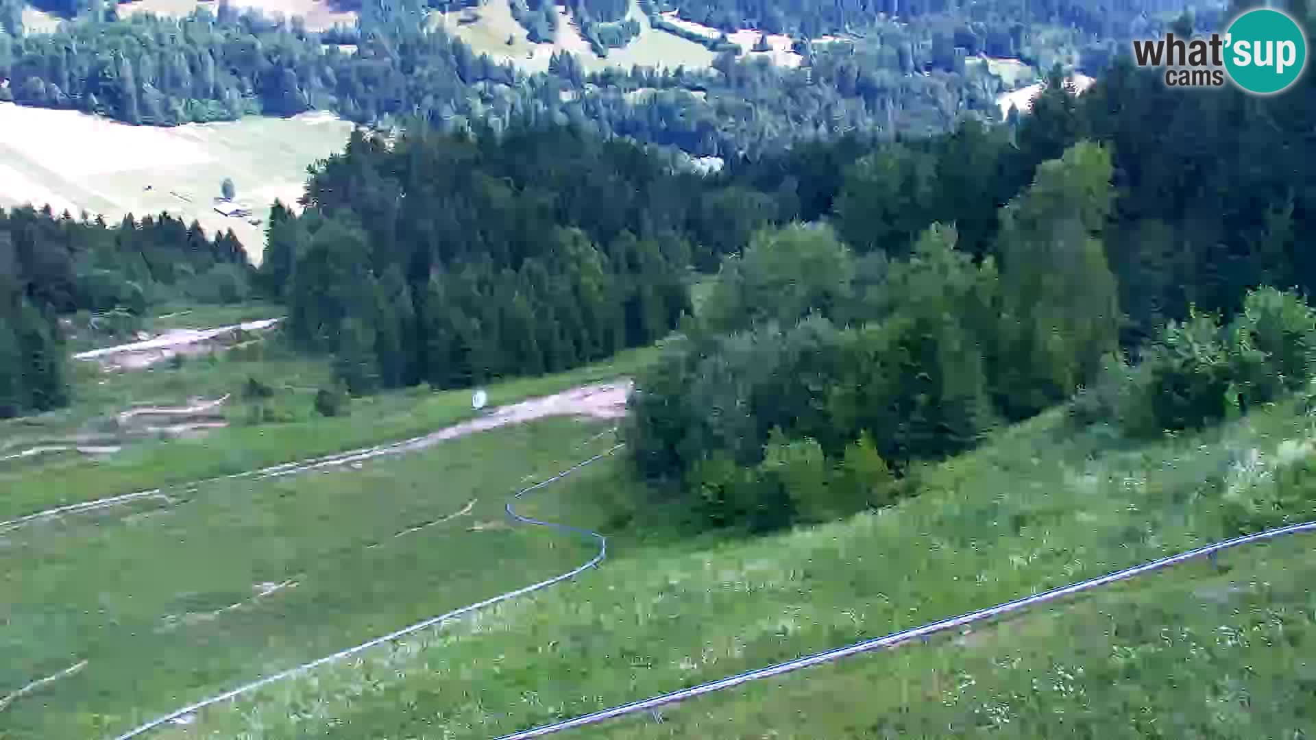 RTC Kranjska Gora – Vitranc