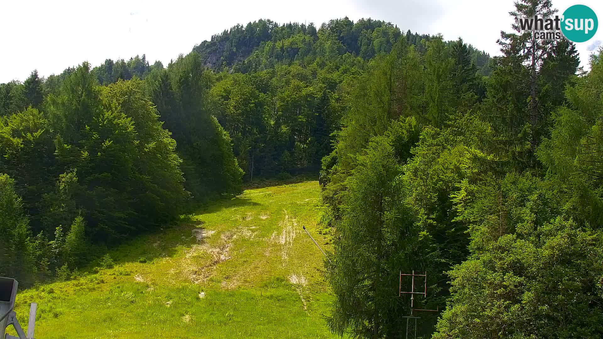 RTC Kranjska Gora – Vitranc