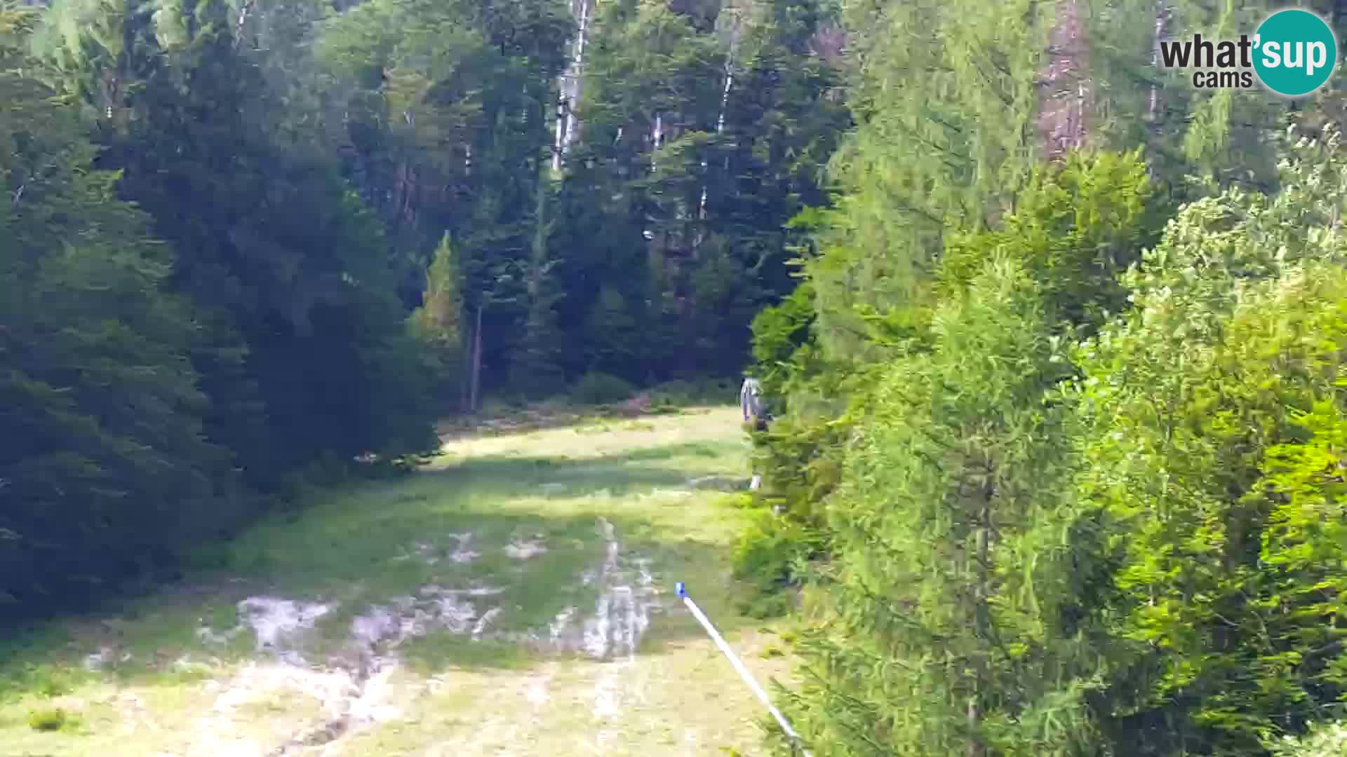 RTC Kranjska Gora – Vitranc