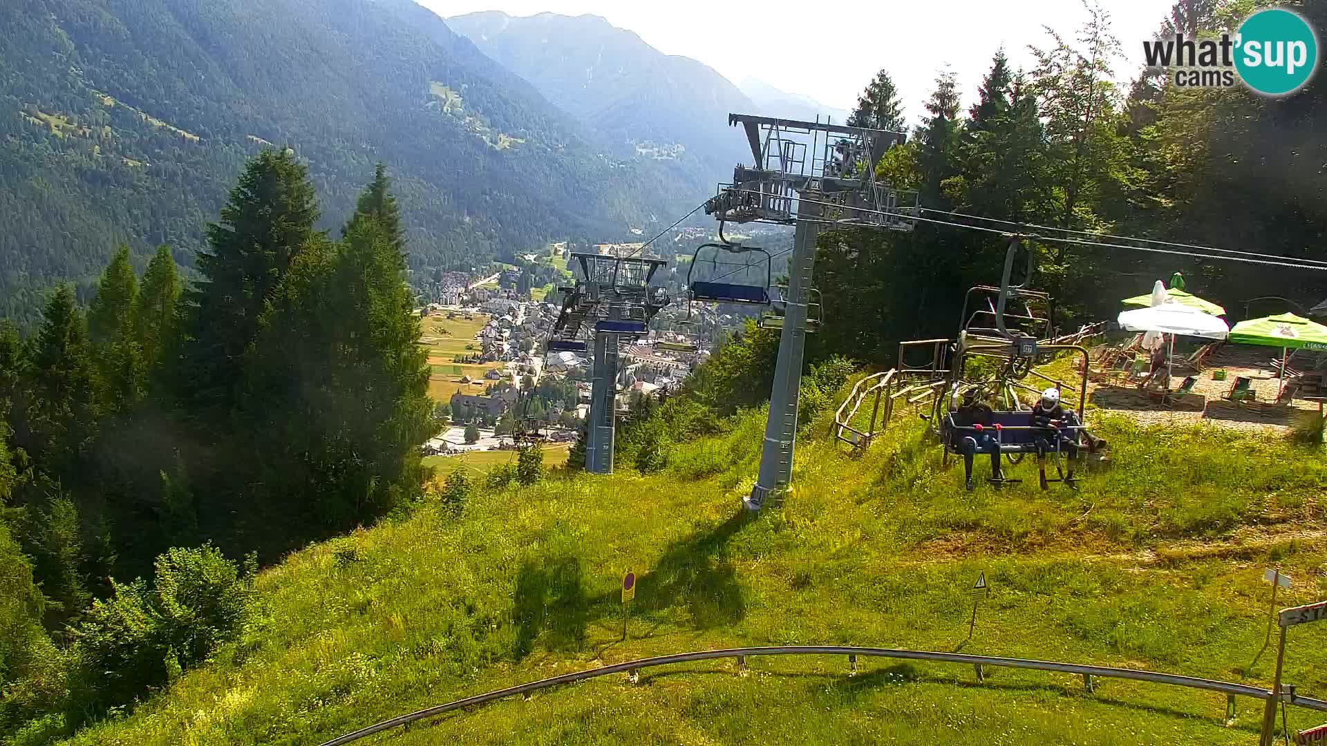RTC Kranjska Gora – Vitranc