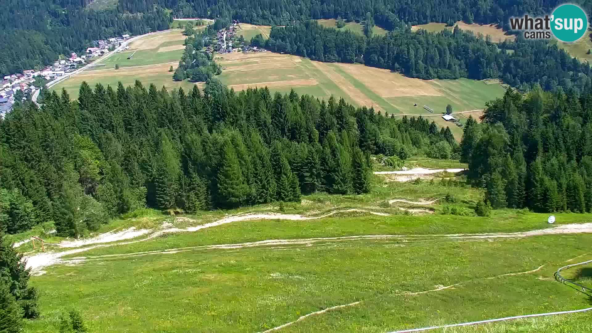 RTC Kranjska Gora – Vitranc