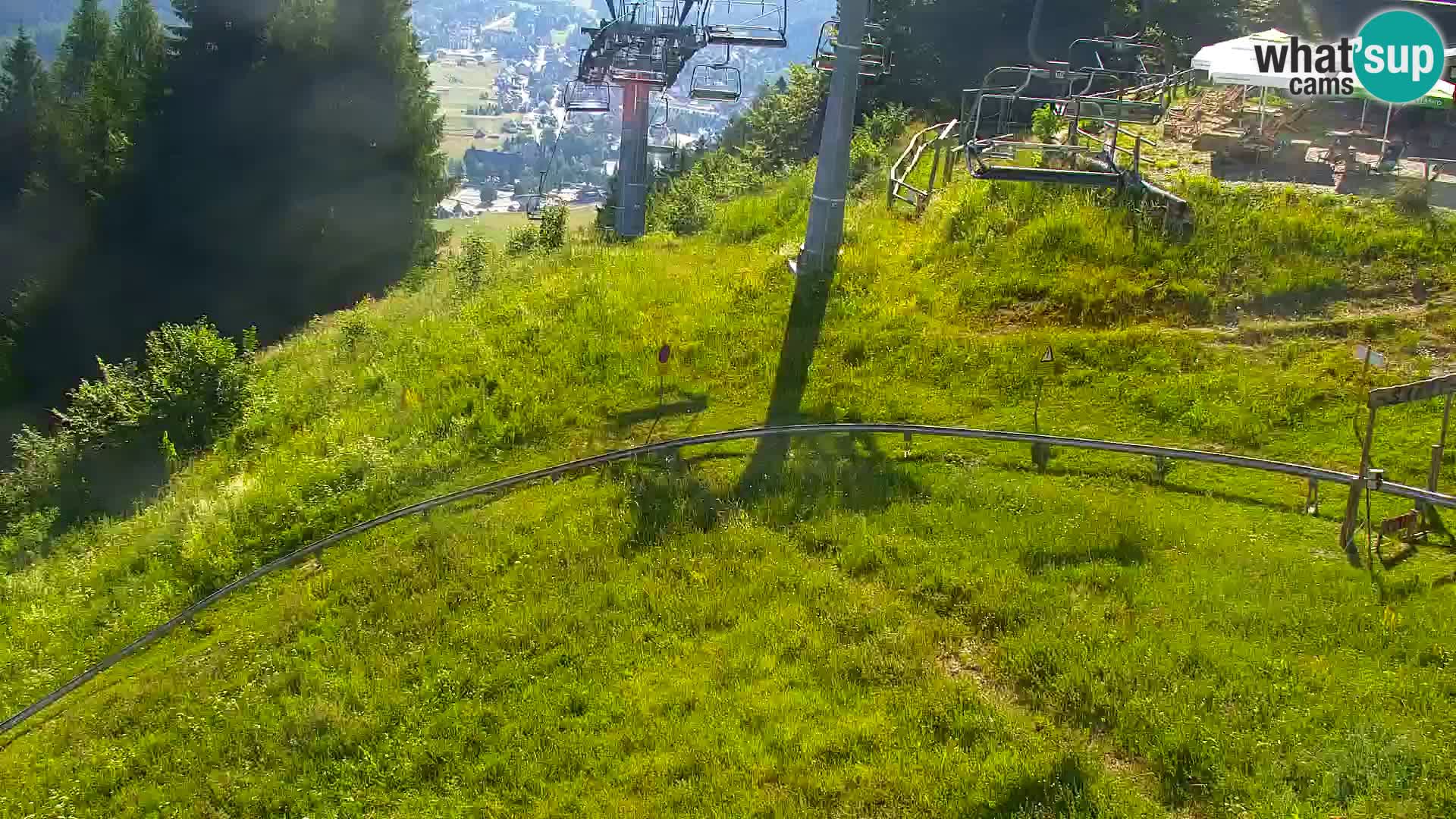 Kranjska Gora kamera VITRANC 1 | Zgornja postaja