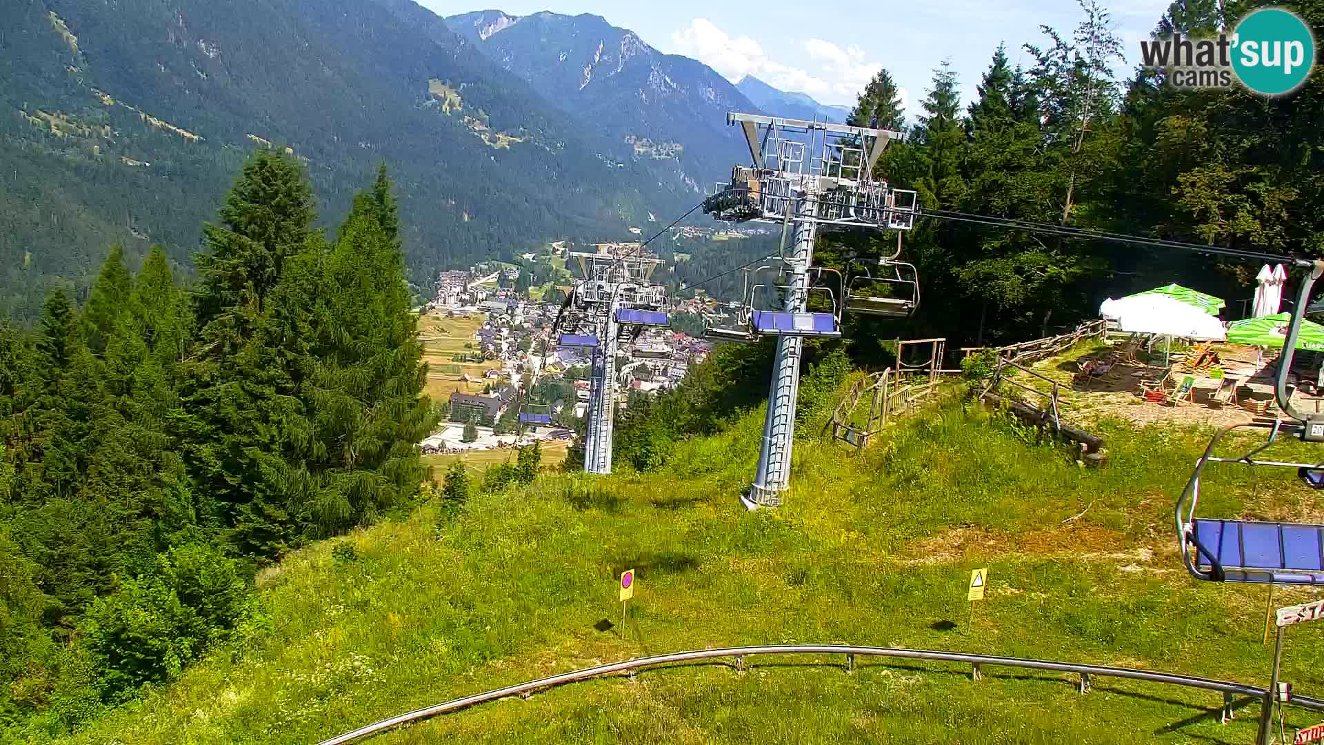RTC Kranjska Gora – Vitranc