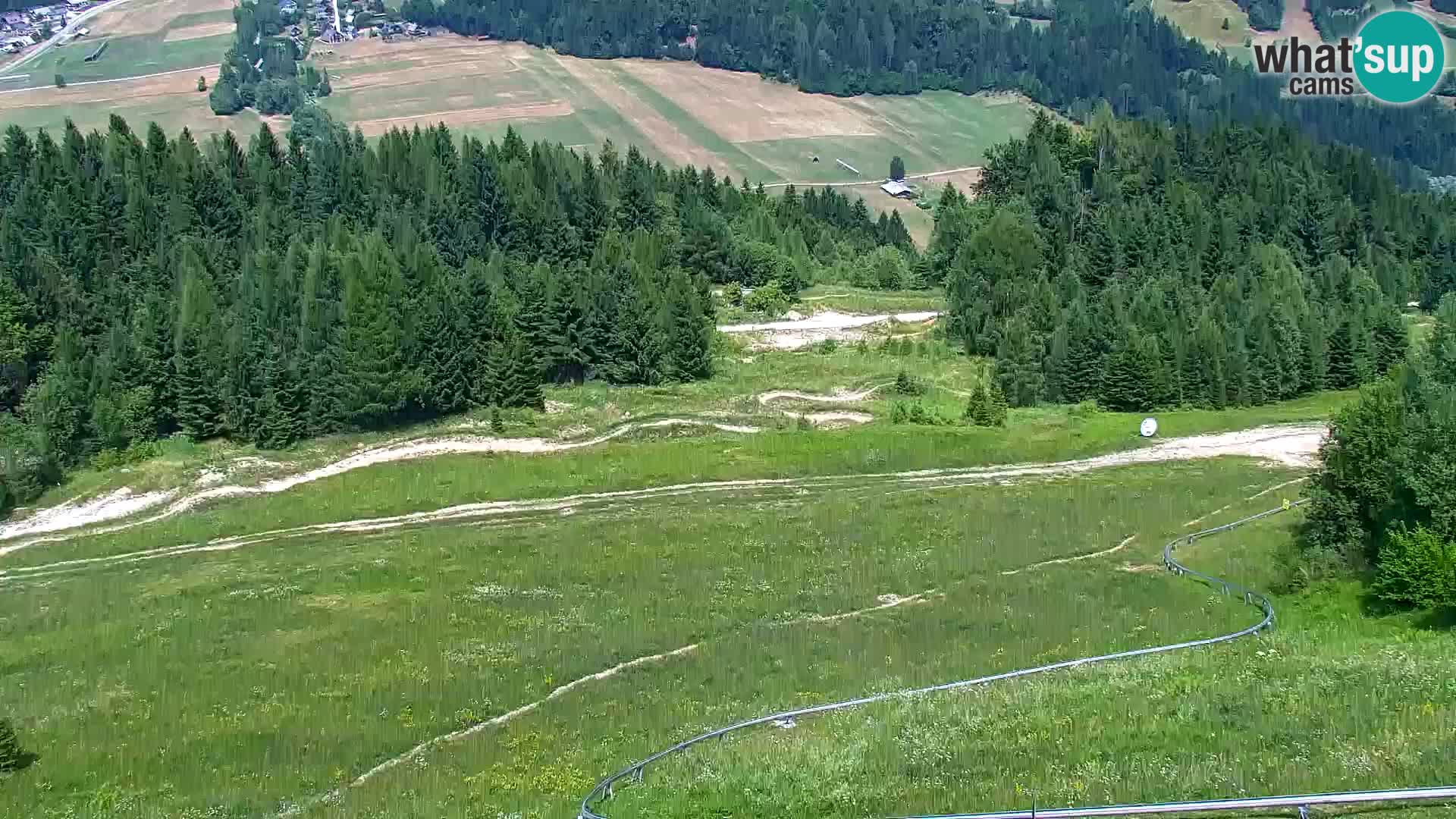 RTC Kranjska Gora – Vitranc