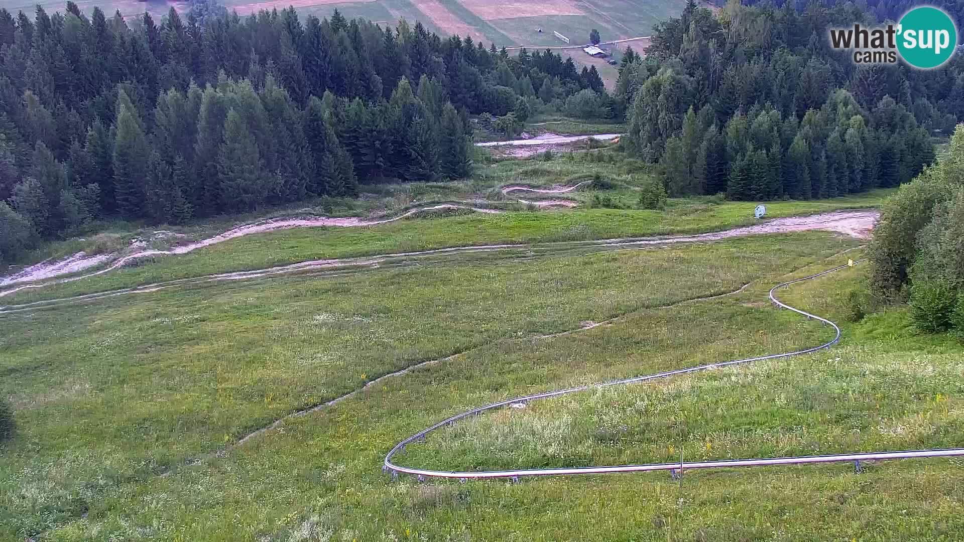 RTC Kranjska Gora – Vitranc