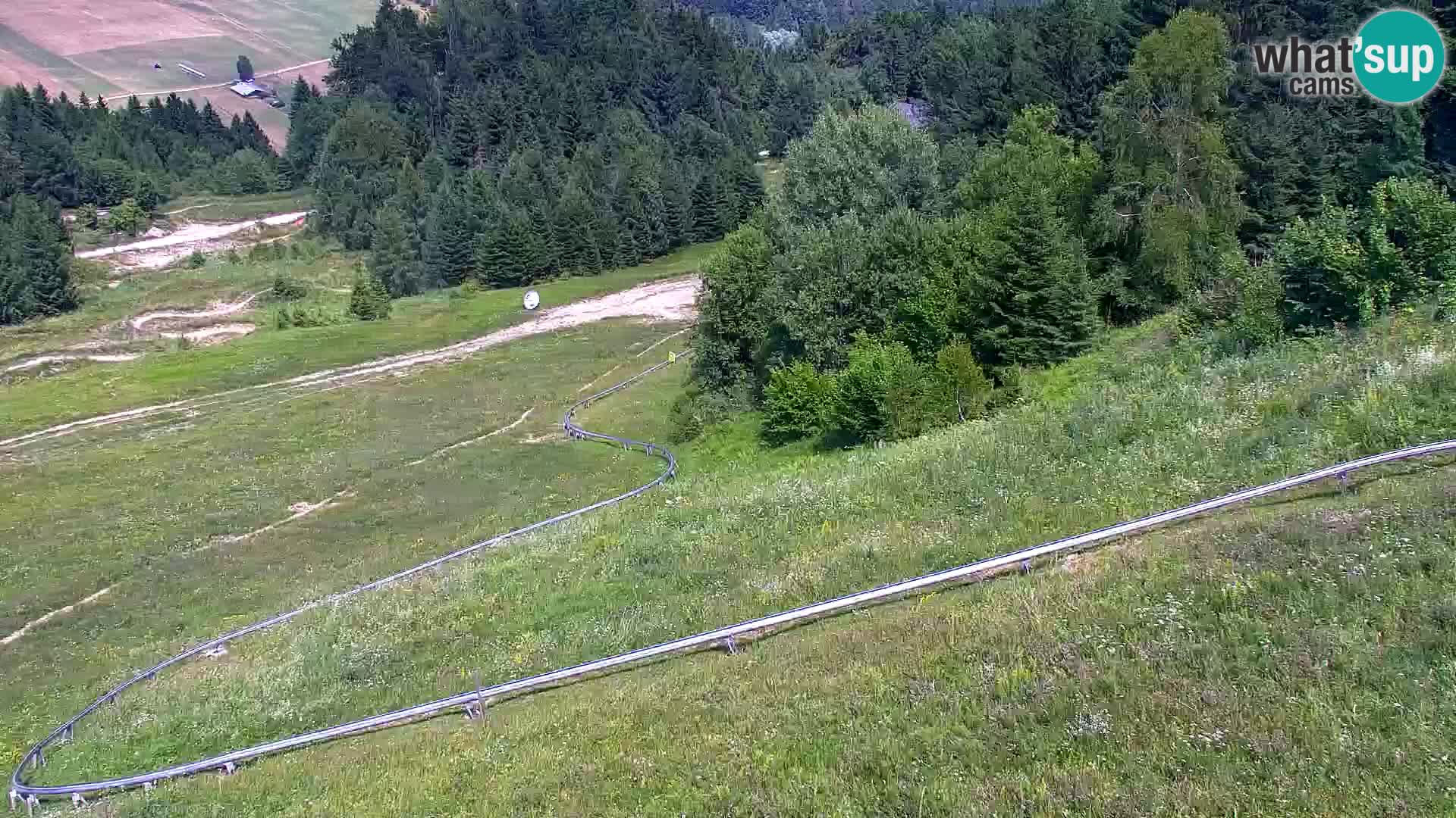 RTC Kranjska Gora – Vitranc