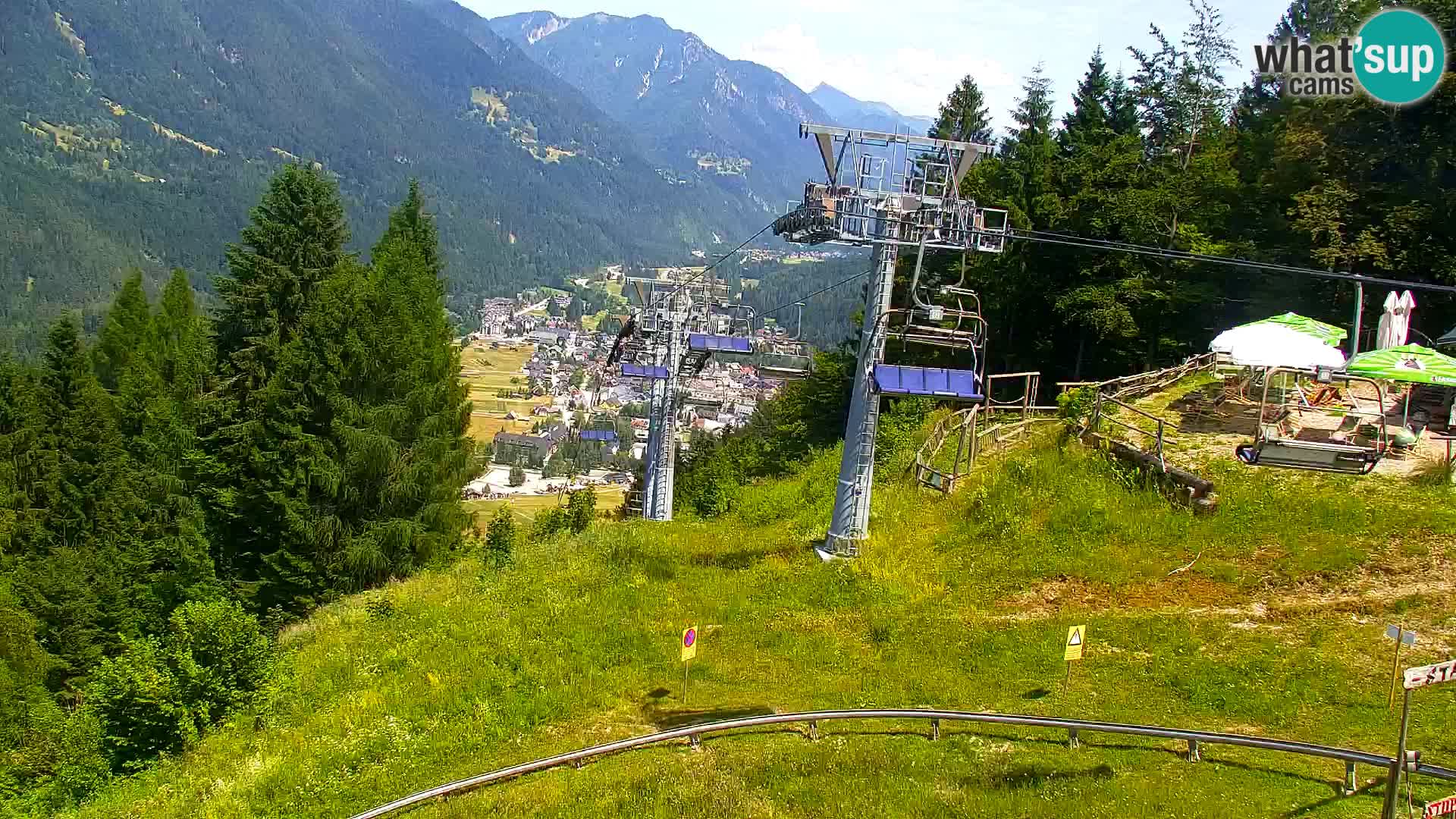 Kranjska Gora kamera VITRANC 1 | Zgornja postaja