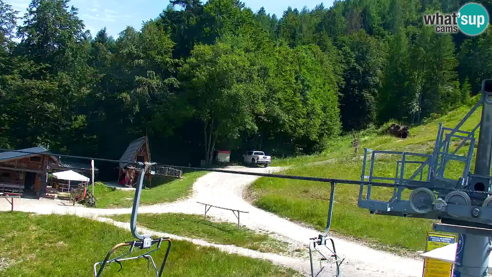 RTC Kranjska Gora – Vitranc
