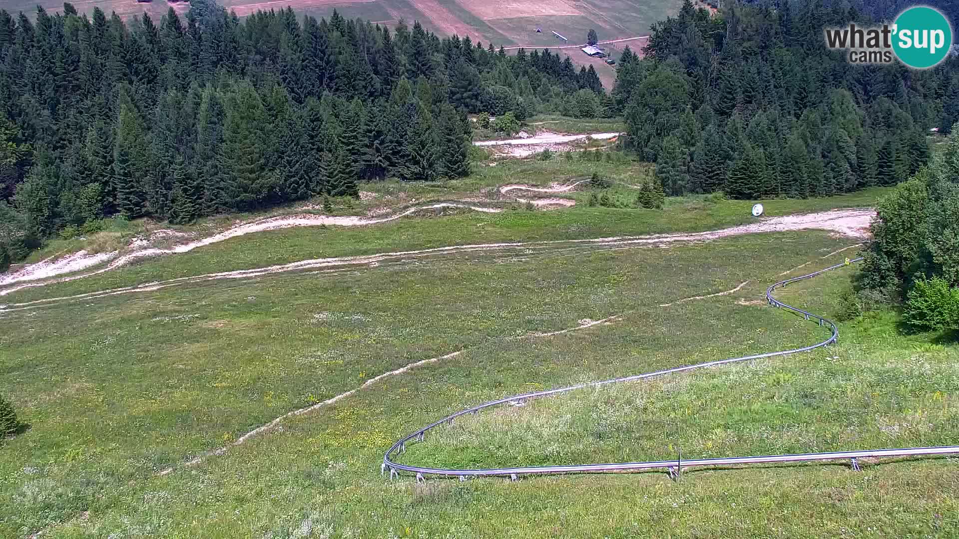 RTC Kranjska Gora – Vitranc