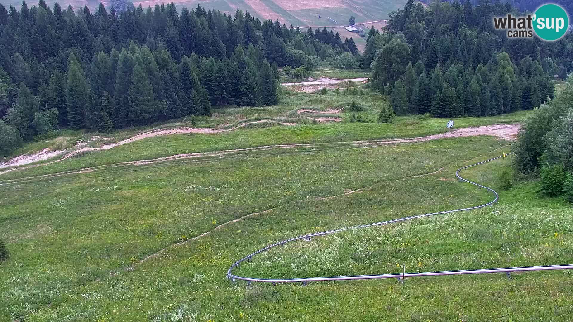 RTC Kranjska Gora – Vitranc