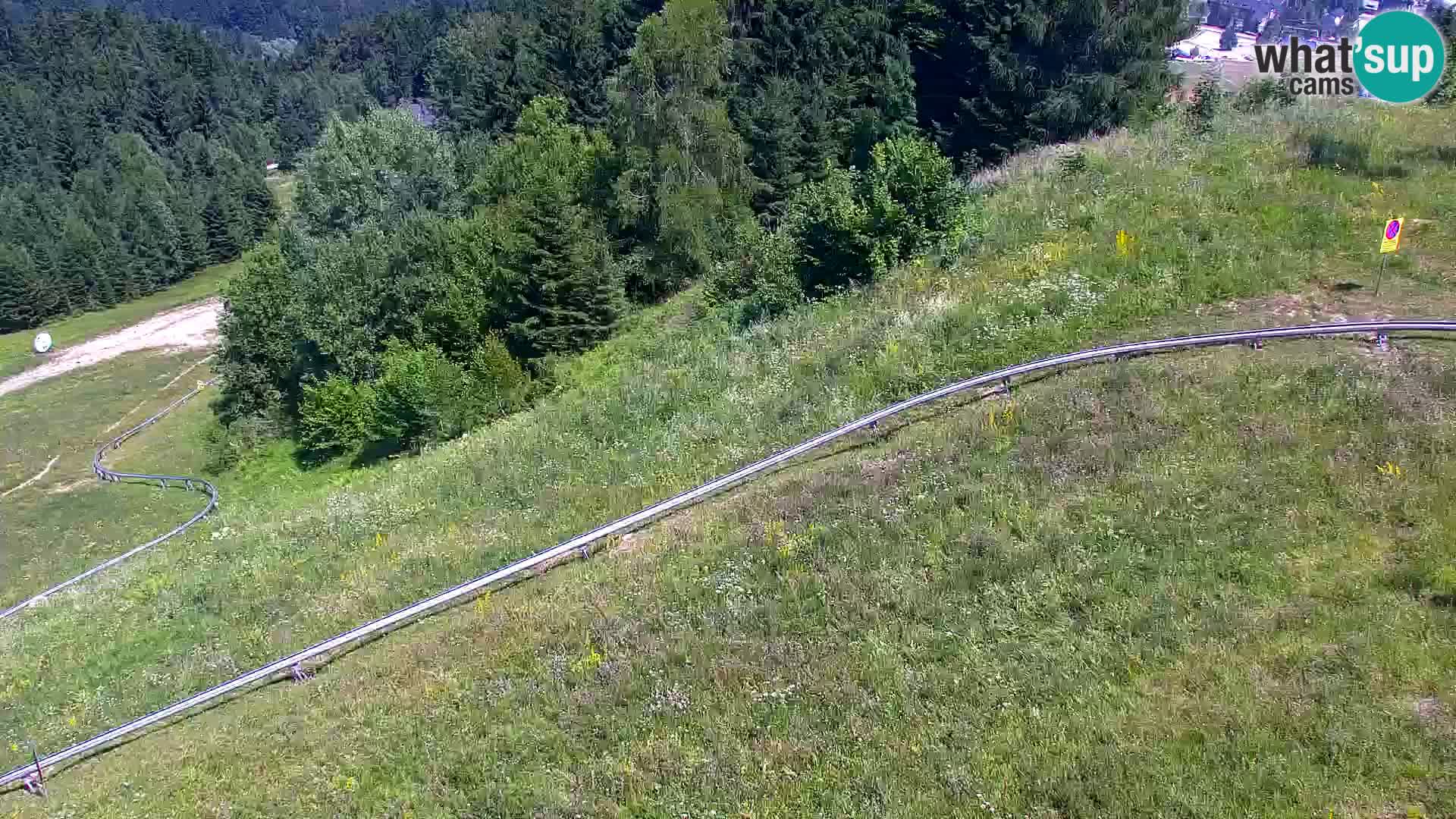 RTC Kranjska Gora – Vitranc