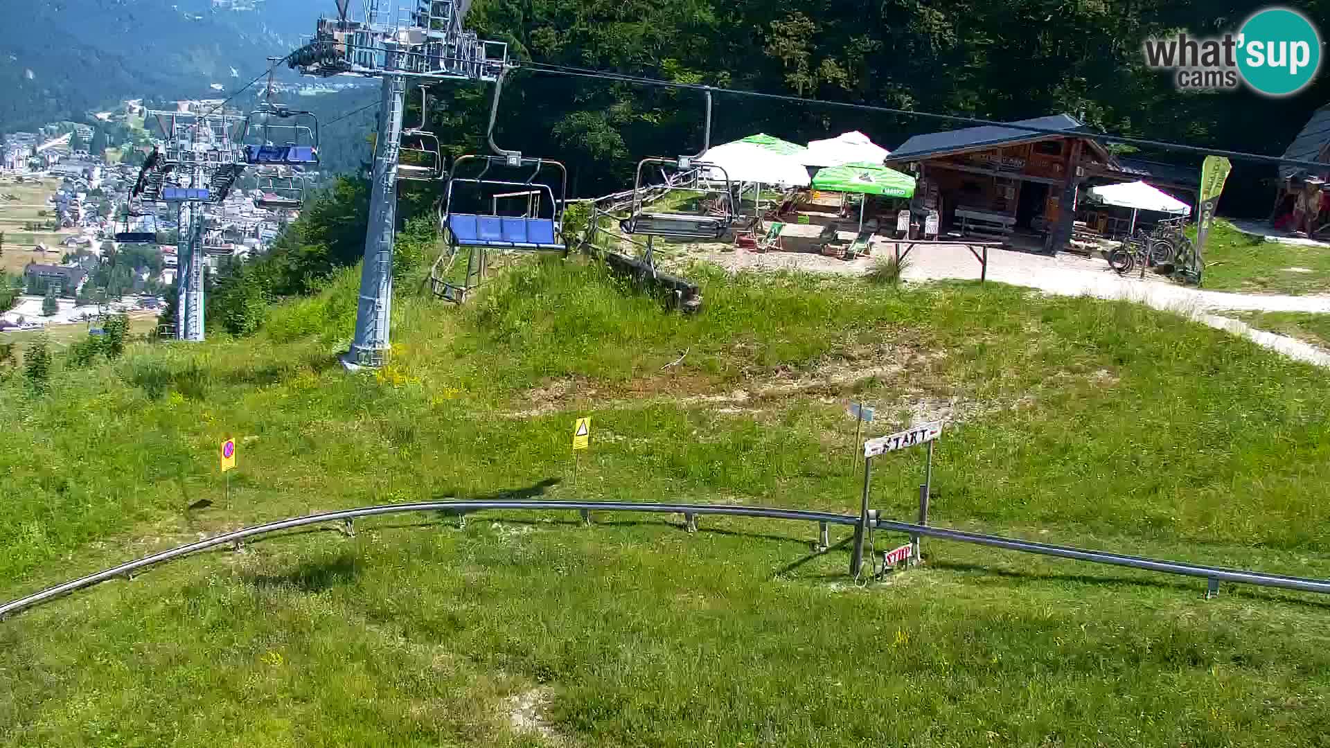 RTC Kranjska Gora – Vitranc