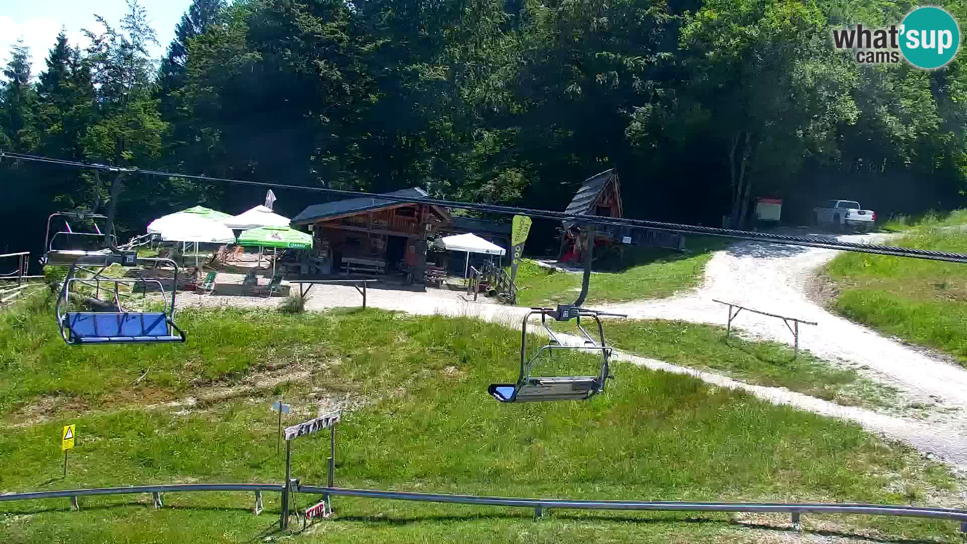 RTC Kranjska Gora – Vitranc