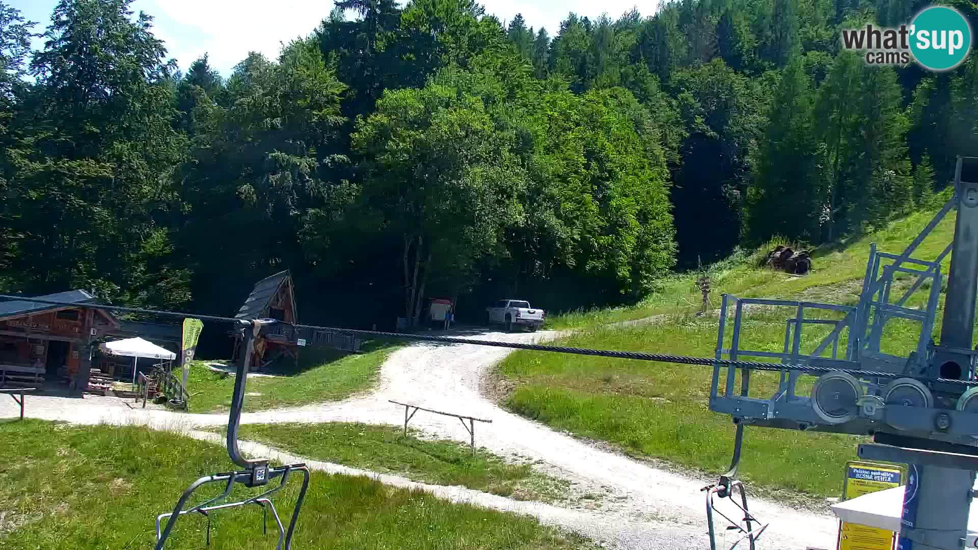 RTC Kranjska Gora – Vitranc