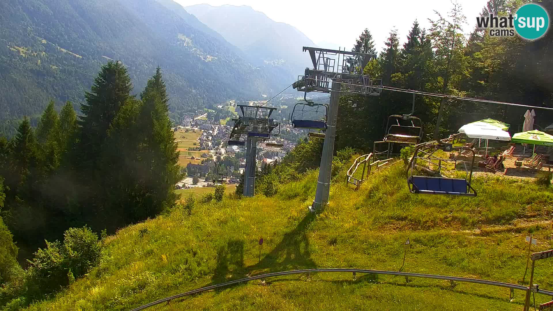 RTC Kranjska Gora – Vitranc