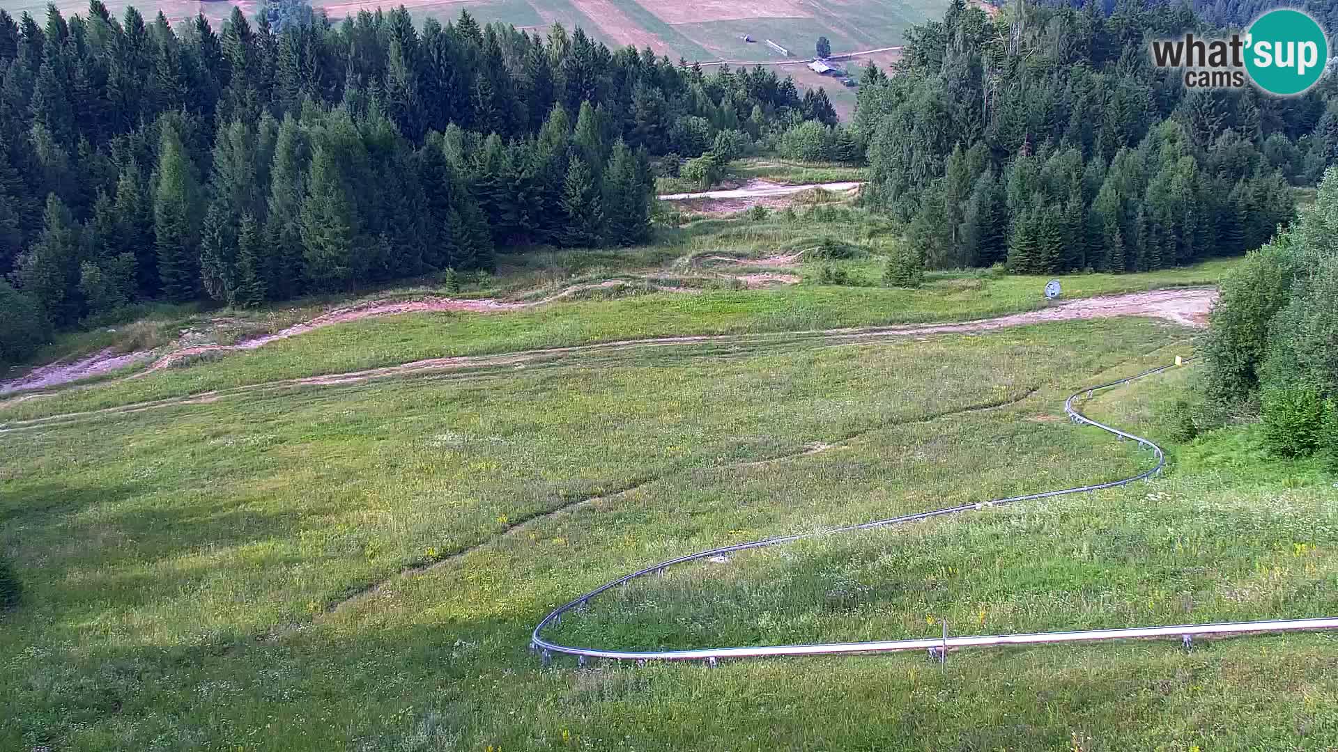 RTC Kranjska Gora – Vitranc