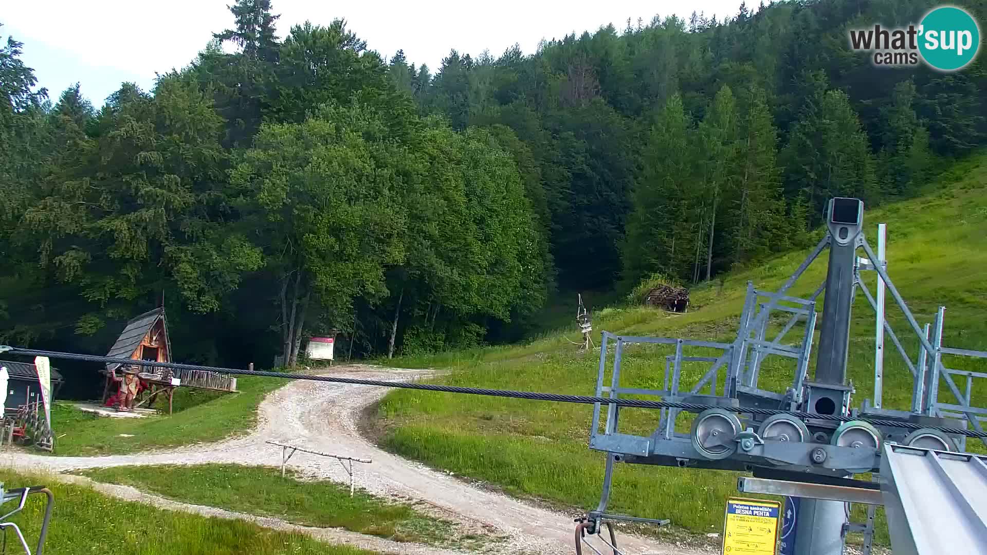 RTC Kranjska Gora – Vitranc