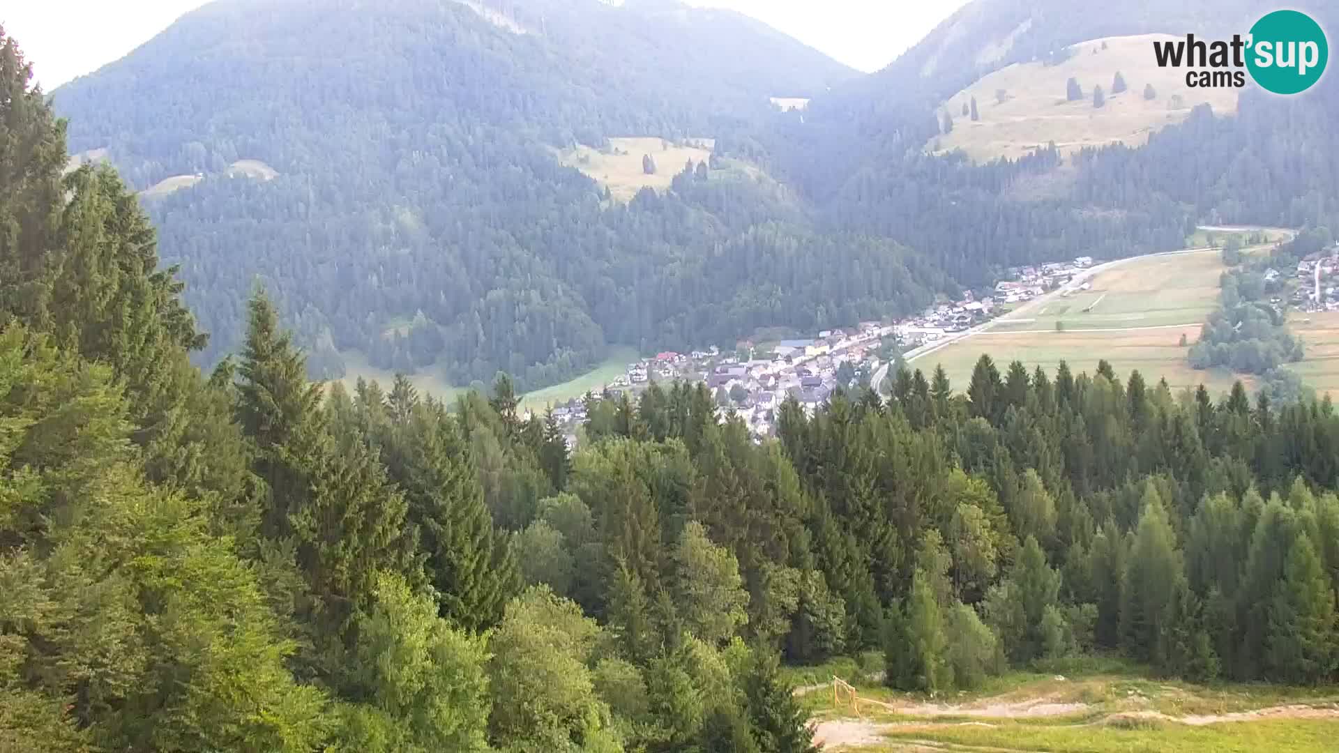 RTC Kranjska Gora – Vitranc