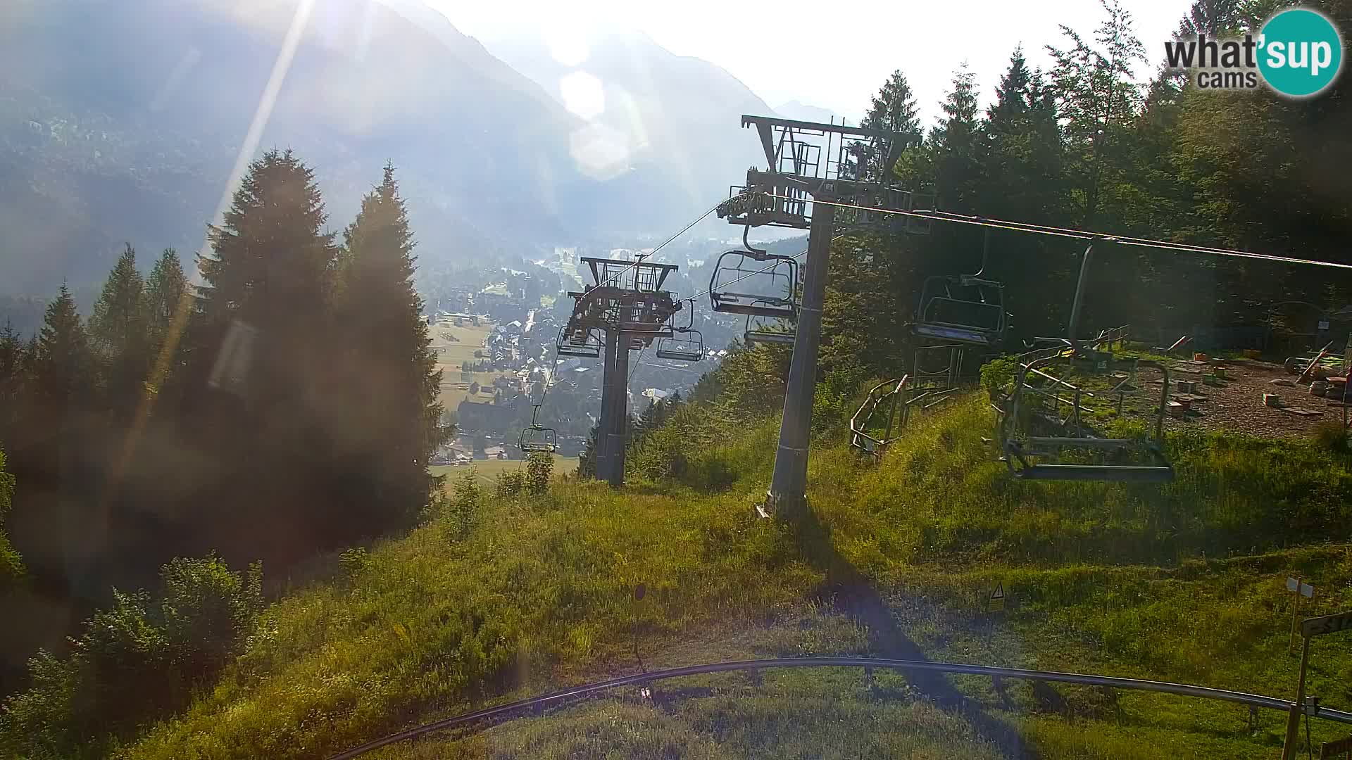 RTC Kranjska Gora – Vitranc