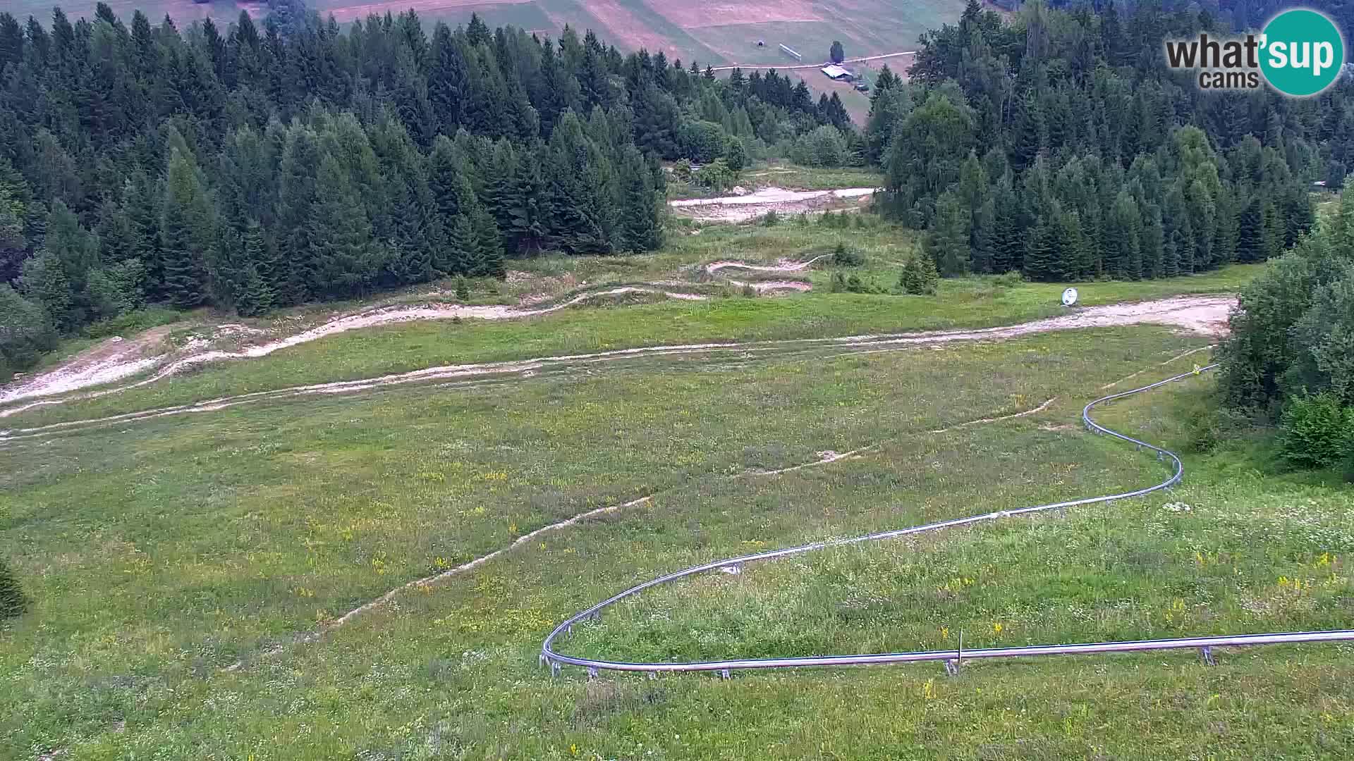 RTC Kranjska Gora – Vitranc