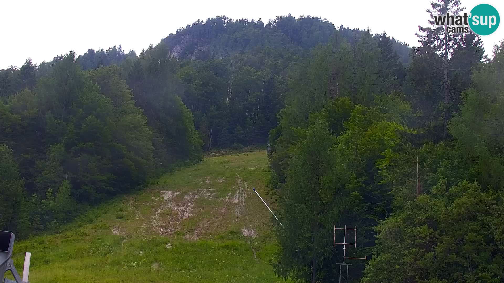 RTC Kranjska Gora – Vitranc