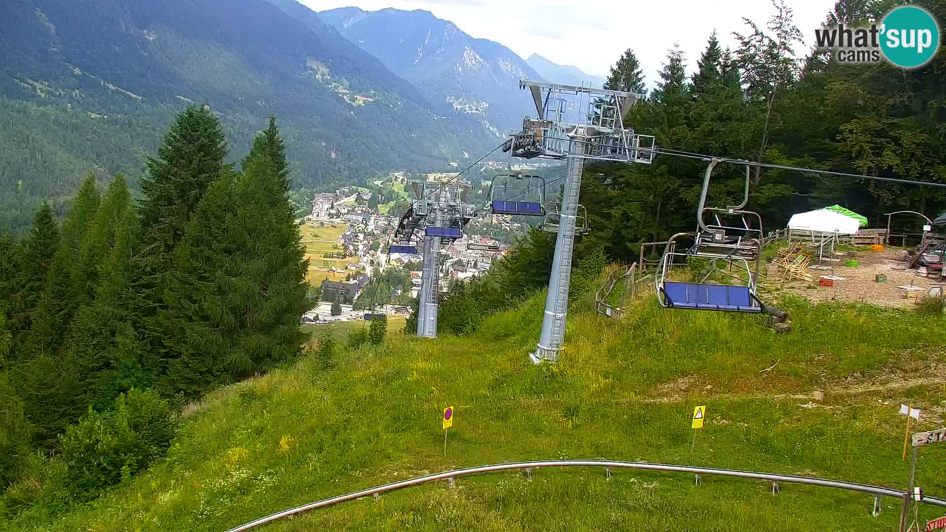 RTC Kranjska Gora – Vitranc