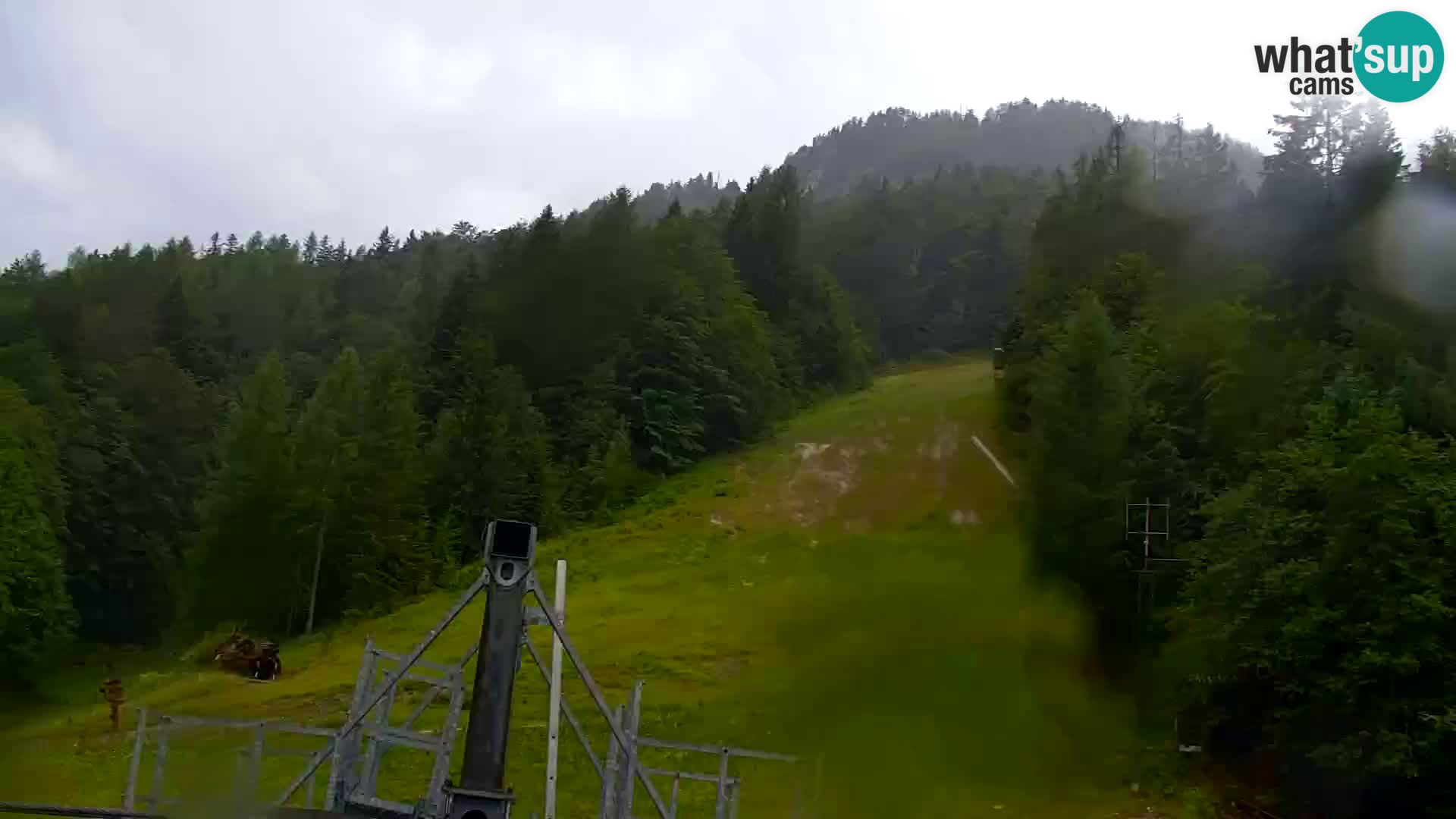 RTC Kranjska Gora – Vitranc
