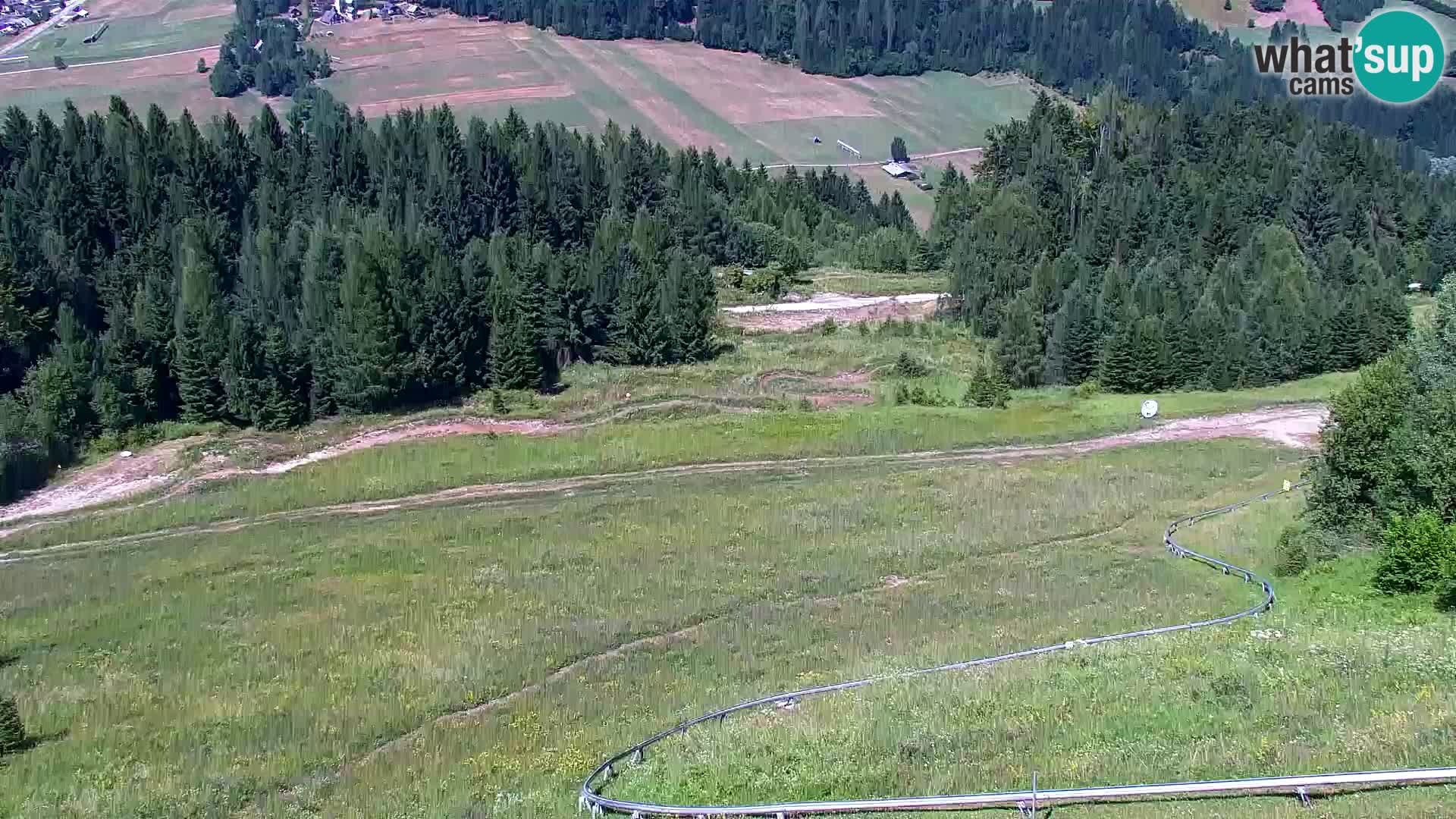RTC Kranjska Gora – Vitranc
