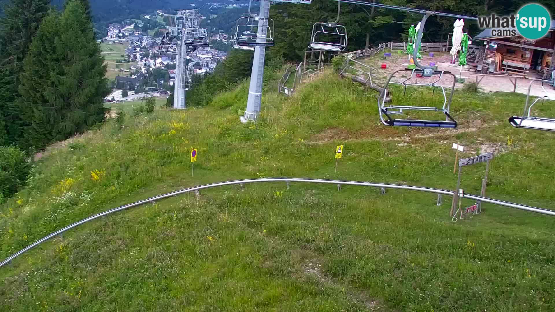 RTC Kranjska Gora – Vitranc