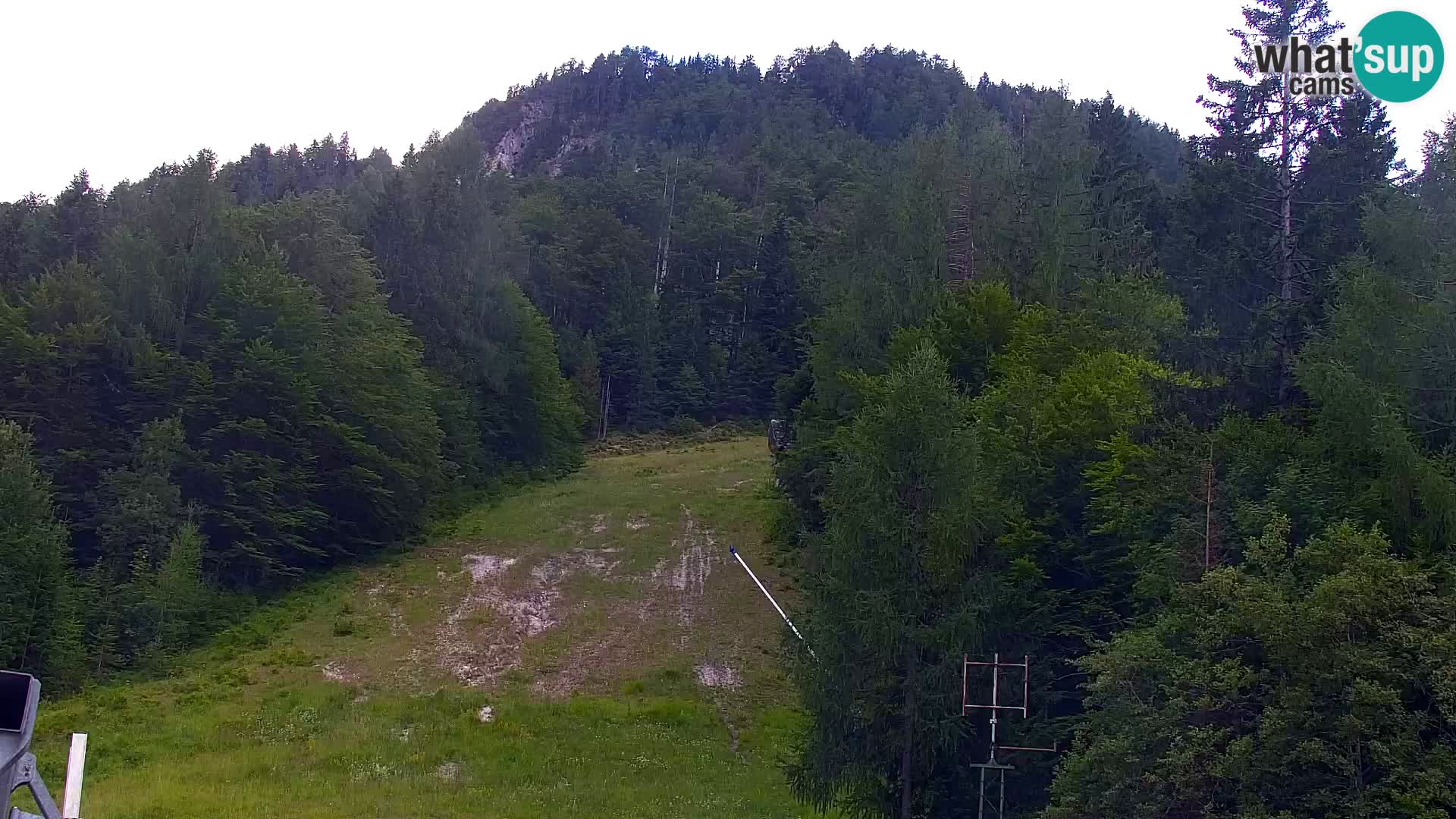 RTC Kranjska Gora – Vitranc