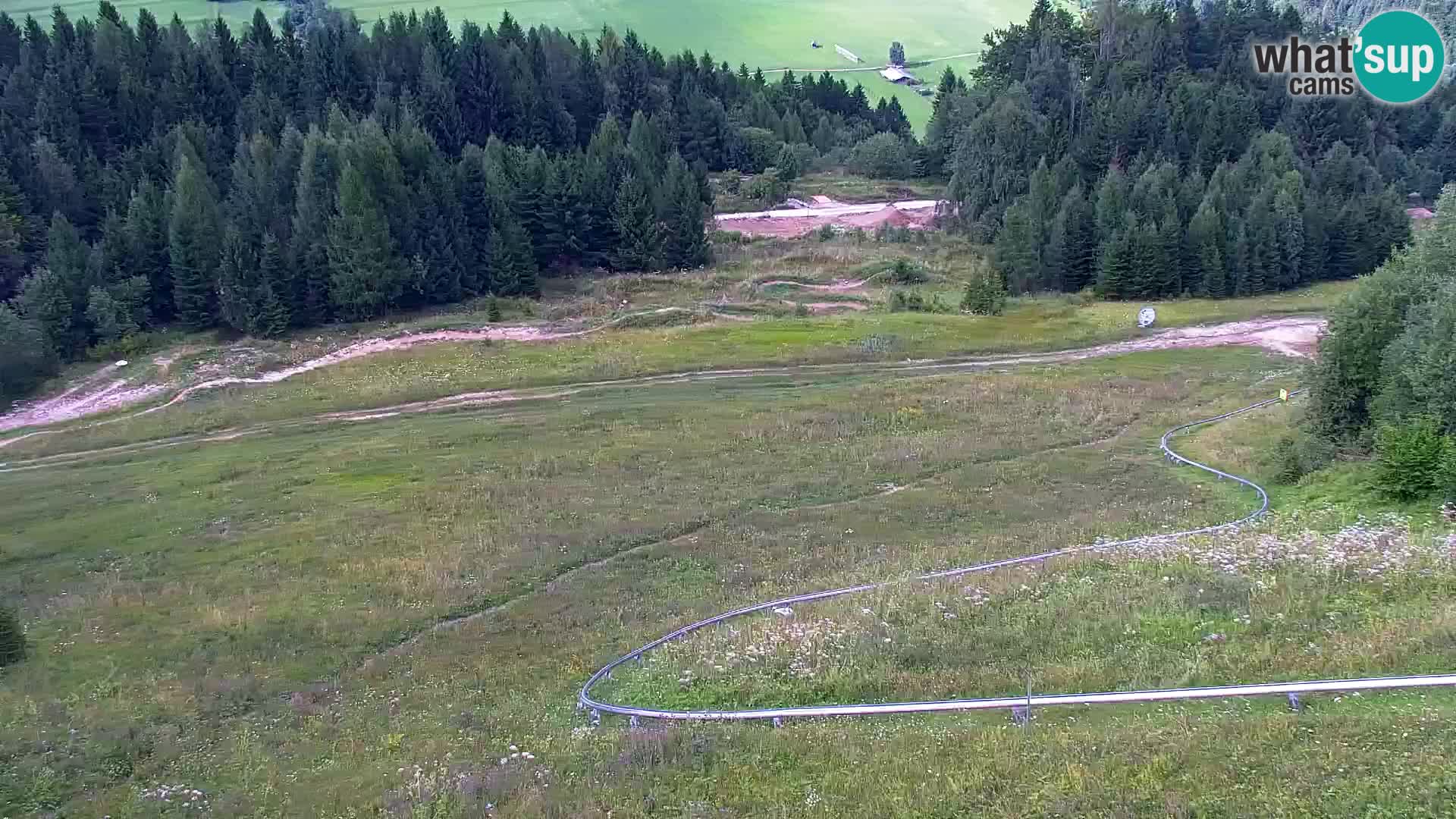 RTC Kranjska Gora – Vitranc