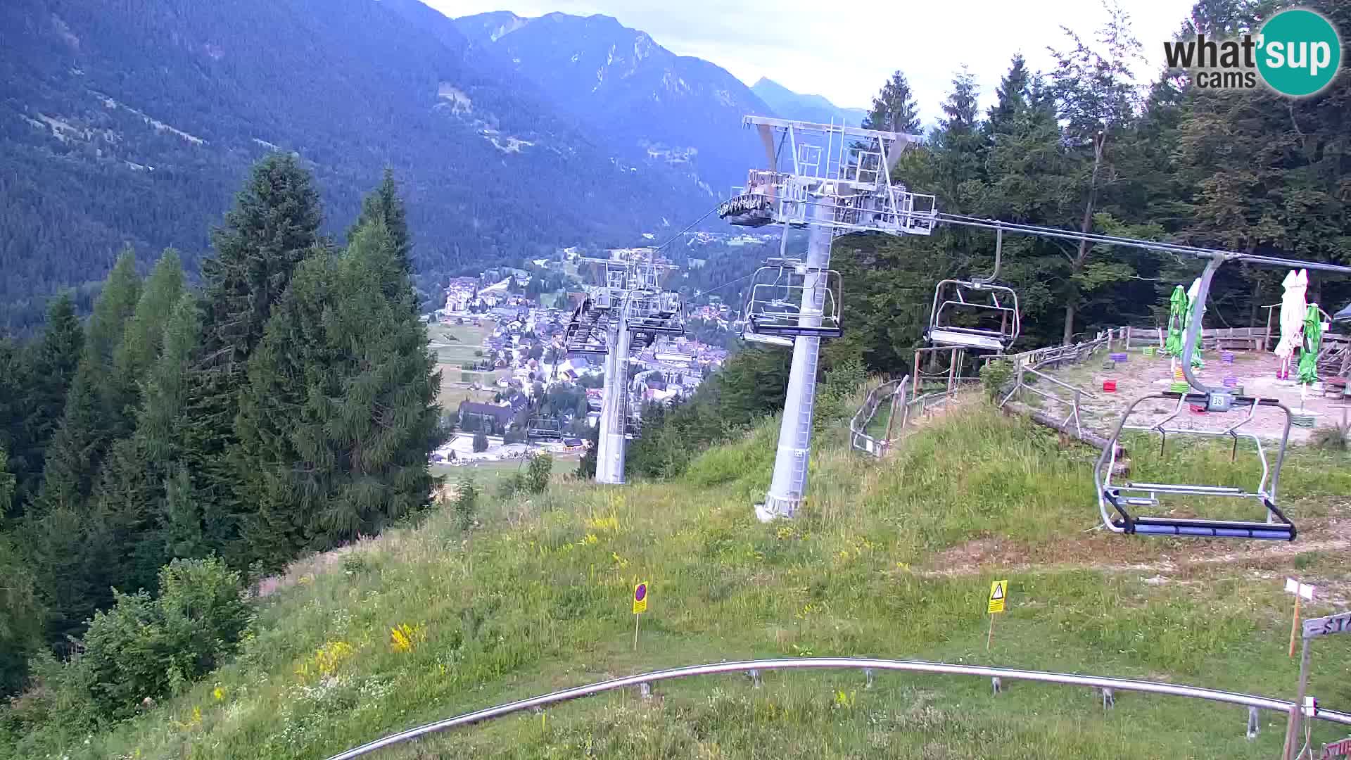 RTC Kranjska Gora – Vitranc