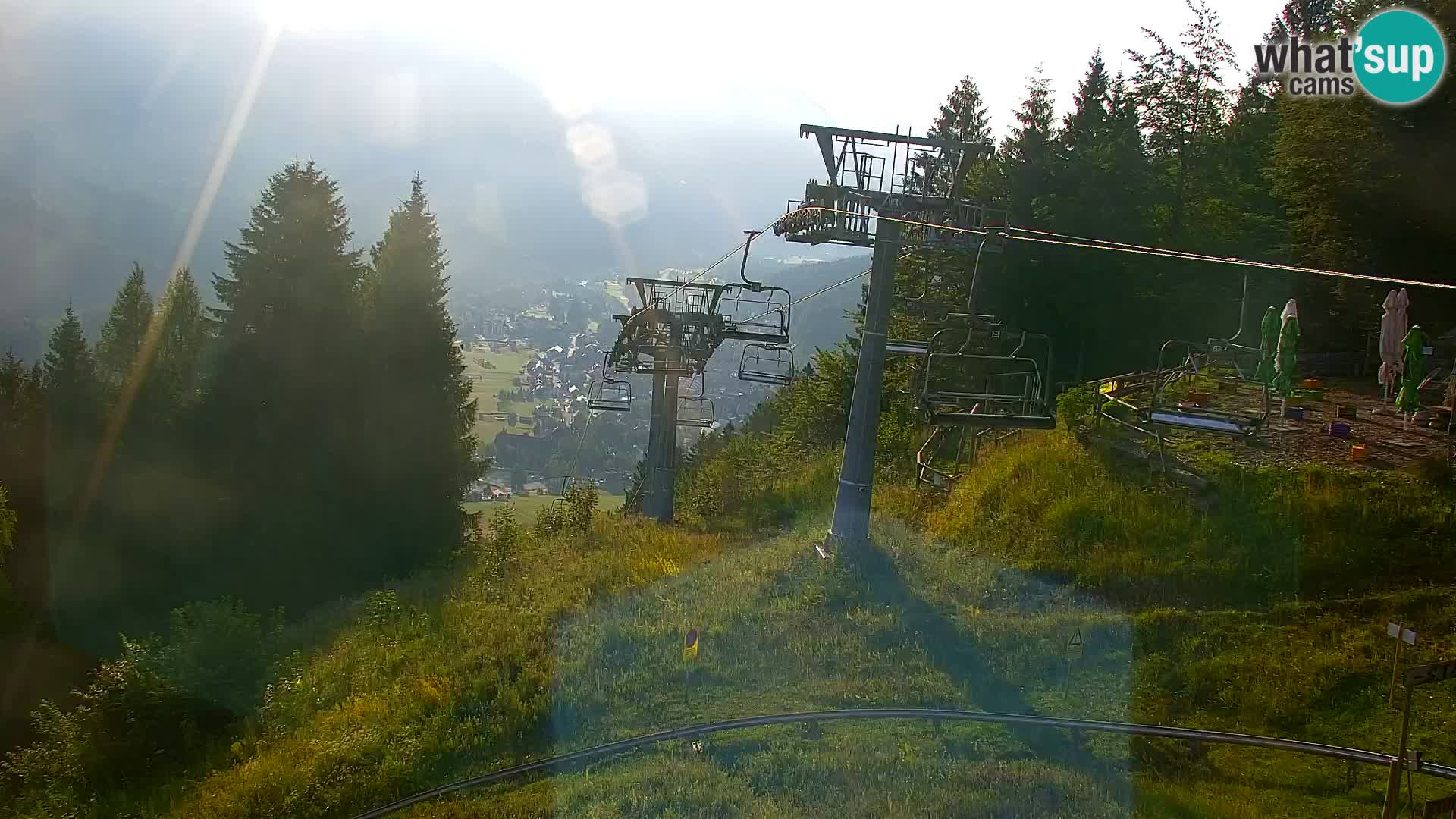 RTC Kranjska Gora – Vitranc