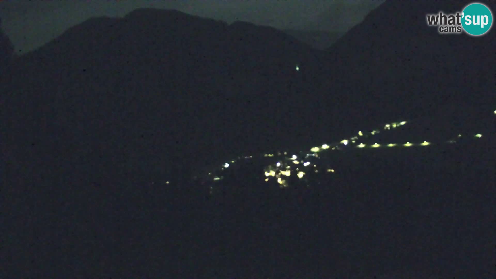 RTC Kranjska Gora – Vitranc