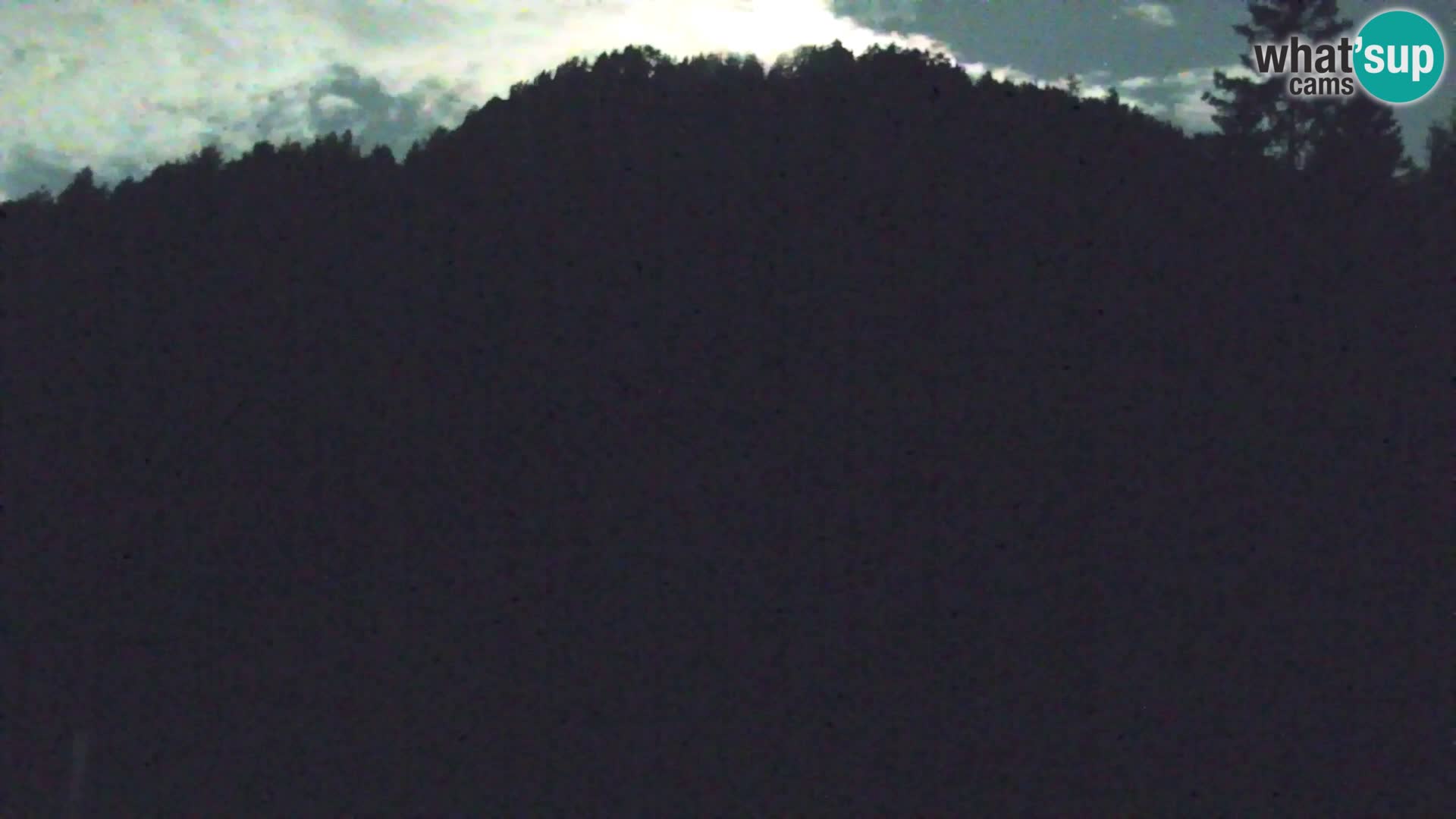 RTC Kranjska Gora – Vitranc