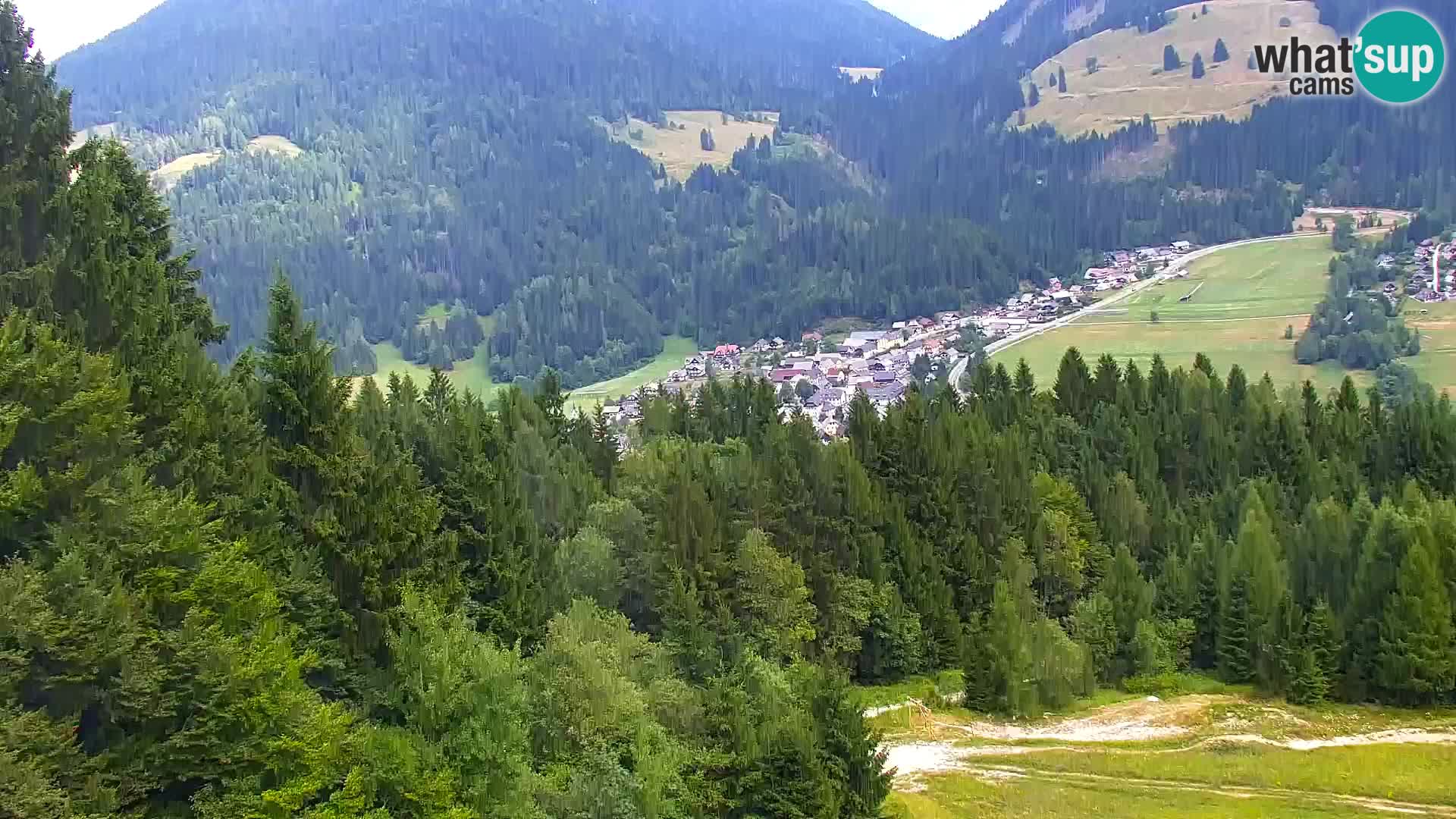 RTC Kranjska Gora – Vitranc