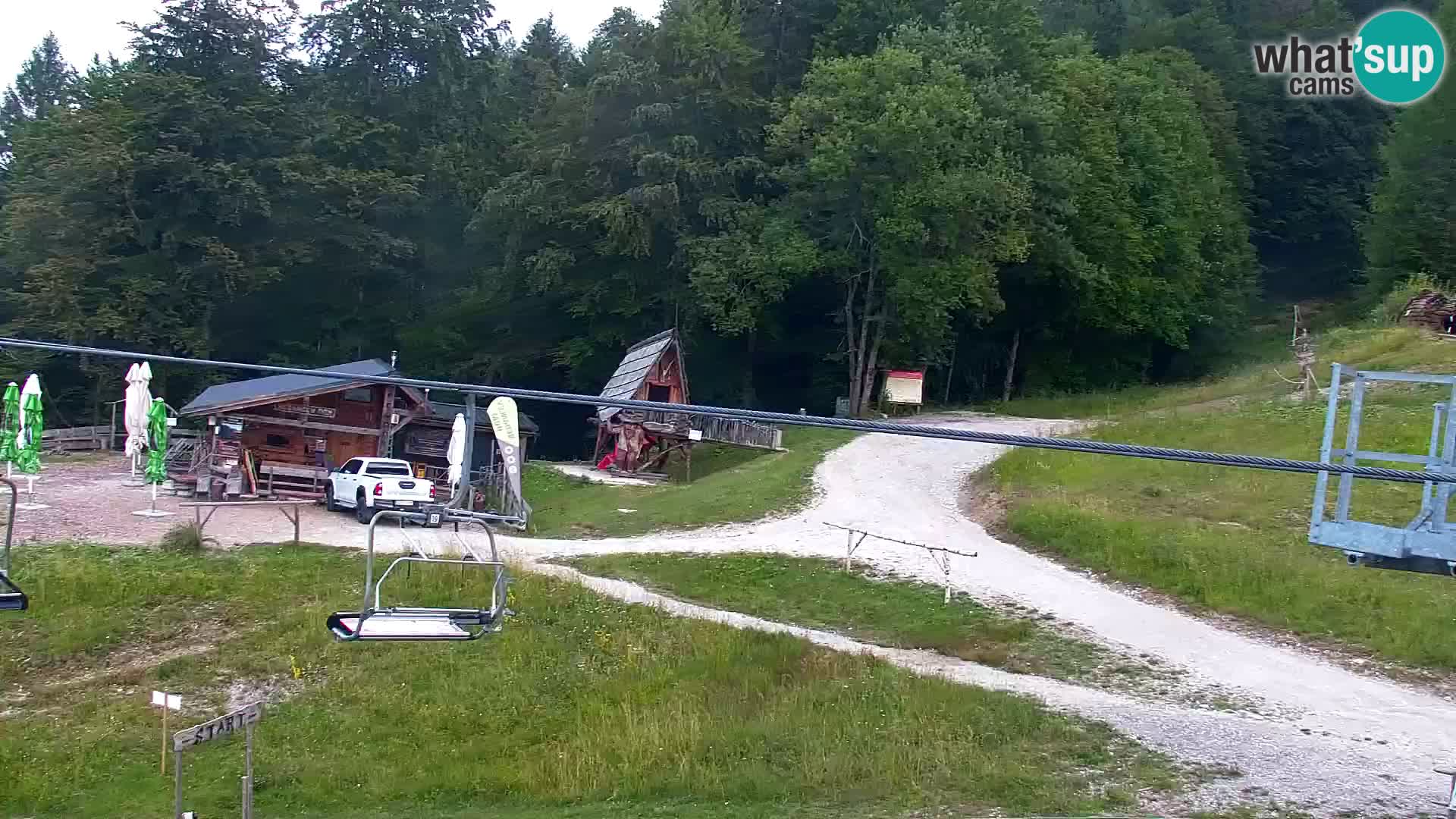 RTC Kranjska Gora – Vitranc